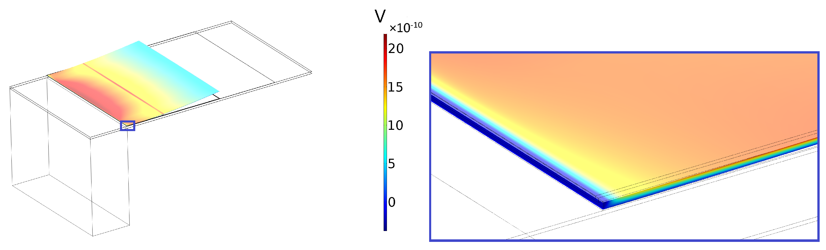 Chemosensors 08 00114 g007