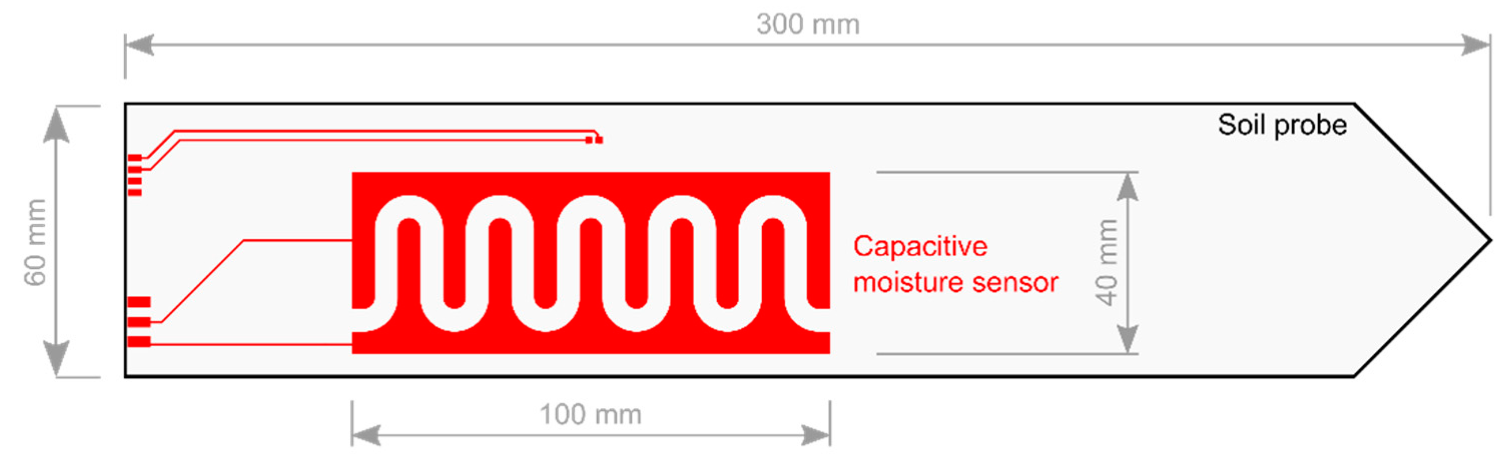 Chemosensors 08 00125 g002