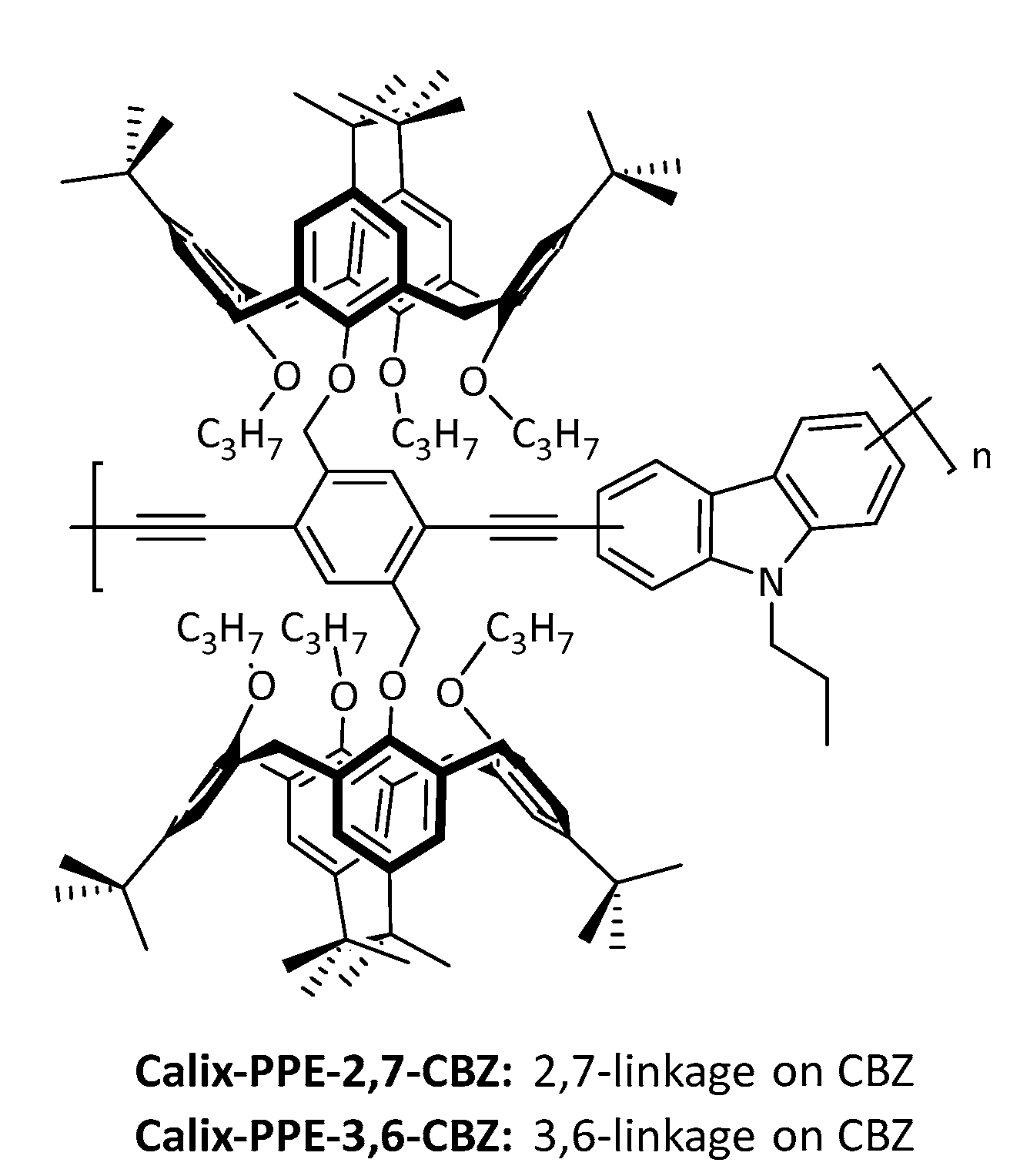 Chemosensors 08 00128 ch001