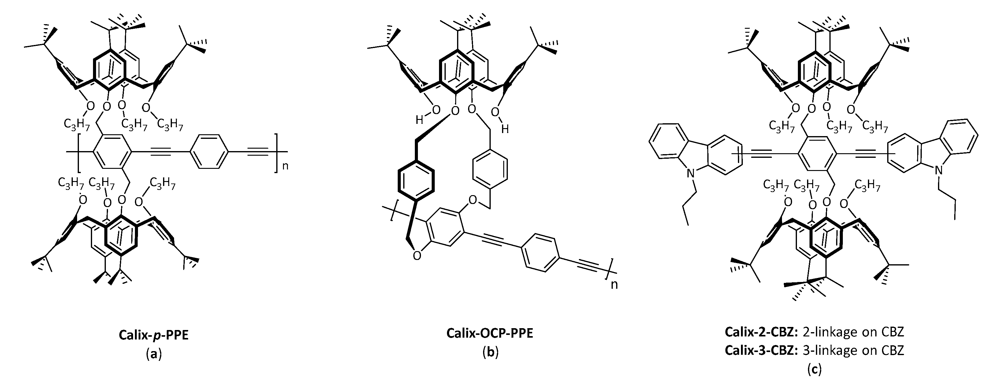 Chemosensors 08 00128 ch002