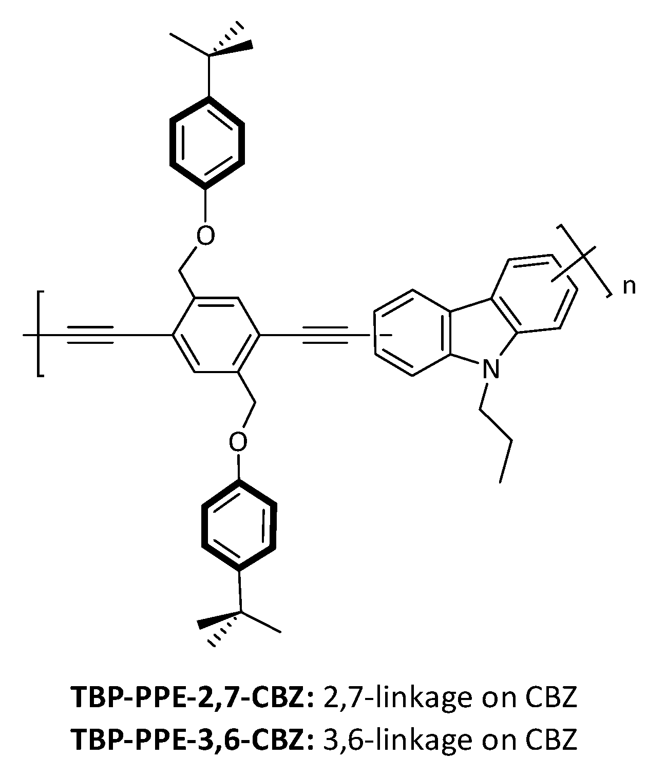 Chemosensors 08 00128 ch003