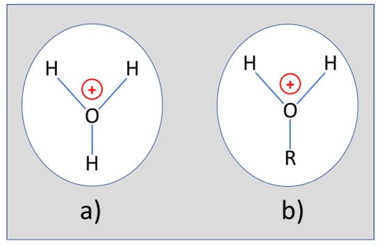Chemosensors 08 00131 g0a4
