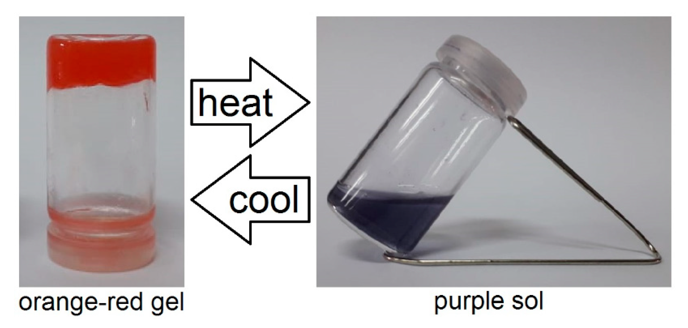 Chemosensors 08 00132 g004