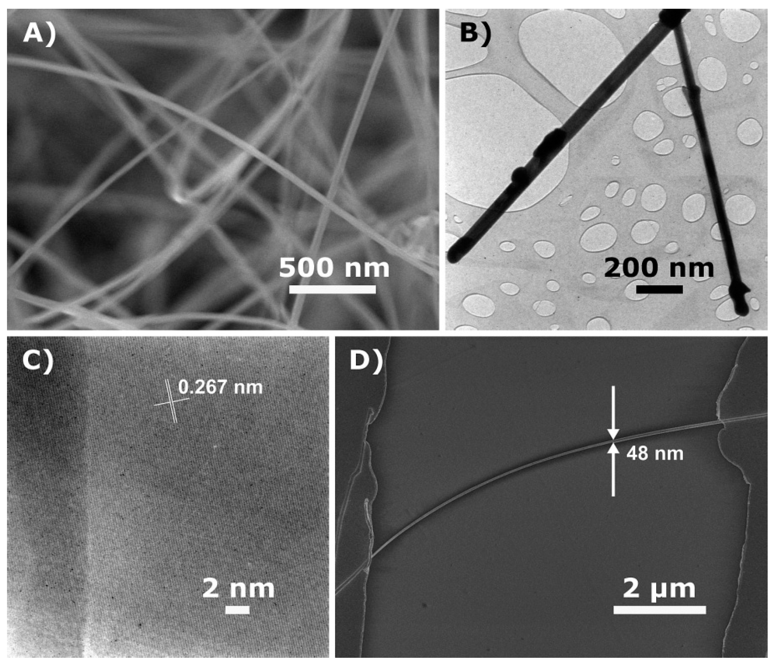 Chemosensors 09 00002 g001 Chemosensors 09 00002 g001