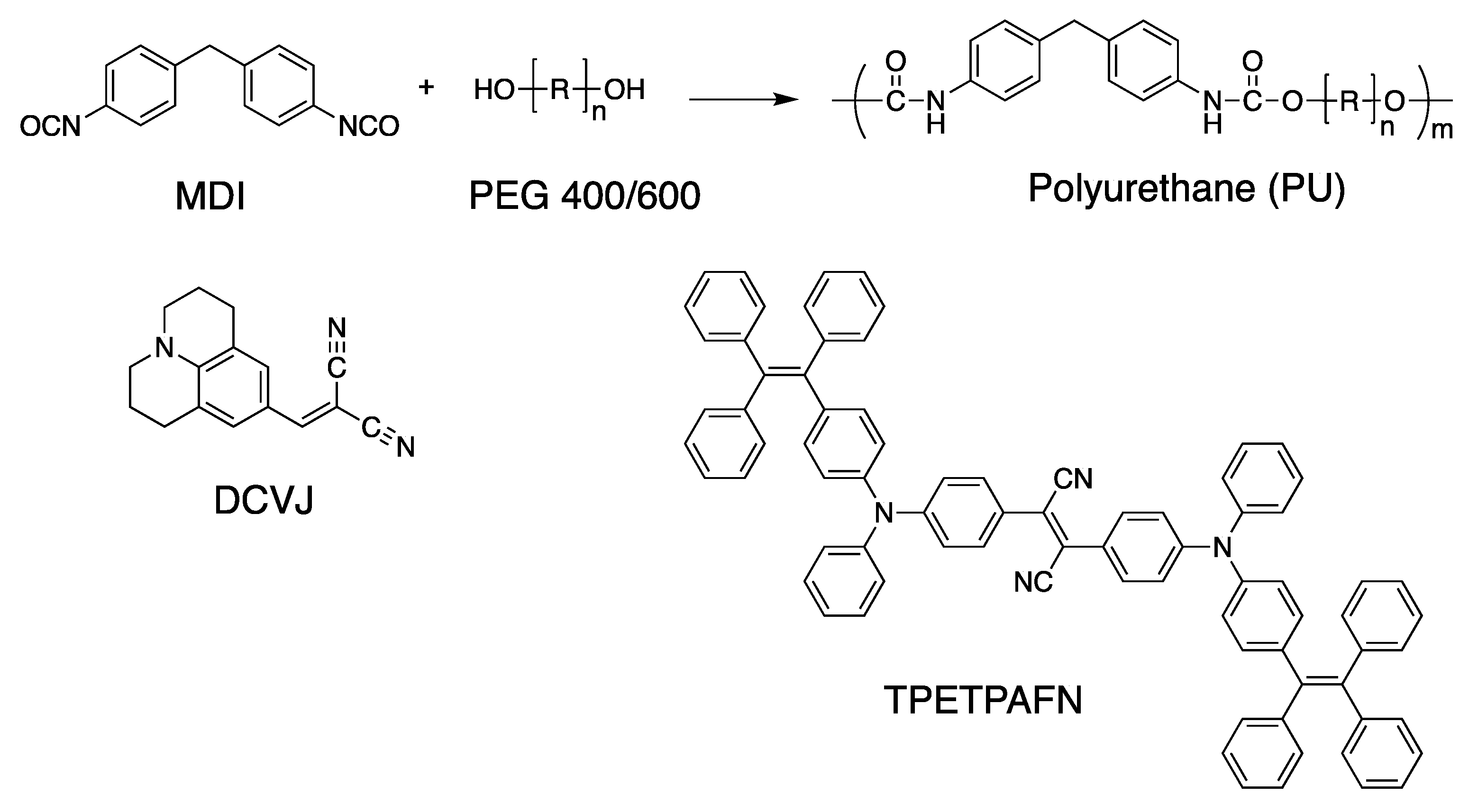 Chemosensors 09 00003 g001