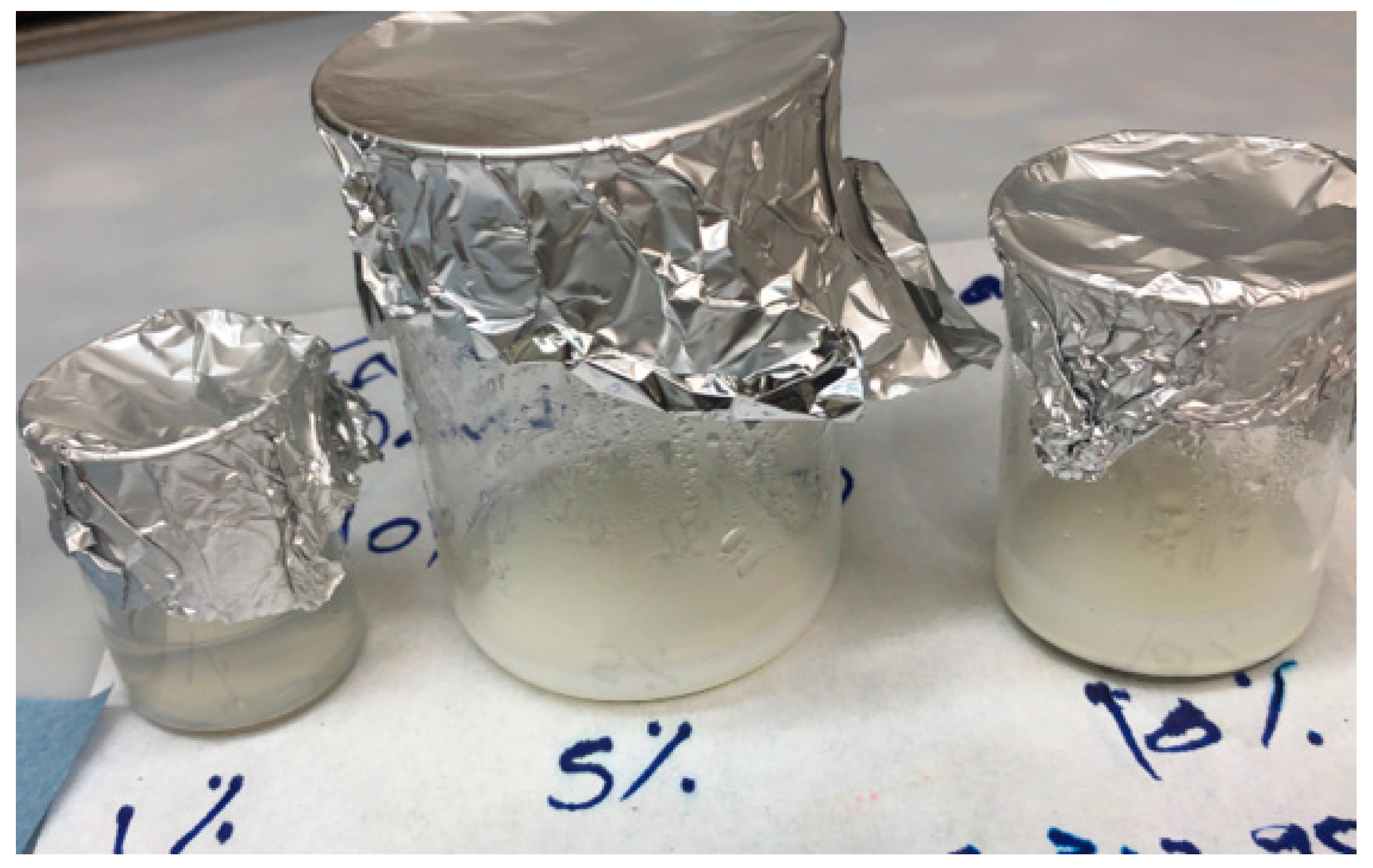 Chemosensors 09 00005 g004