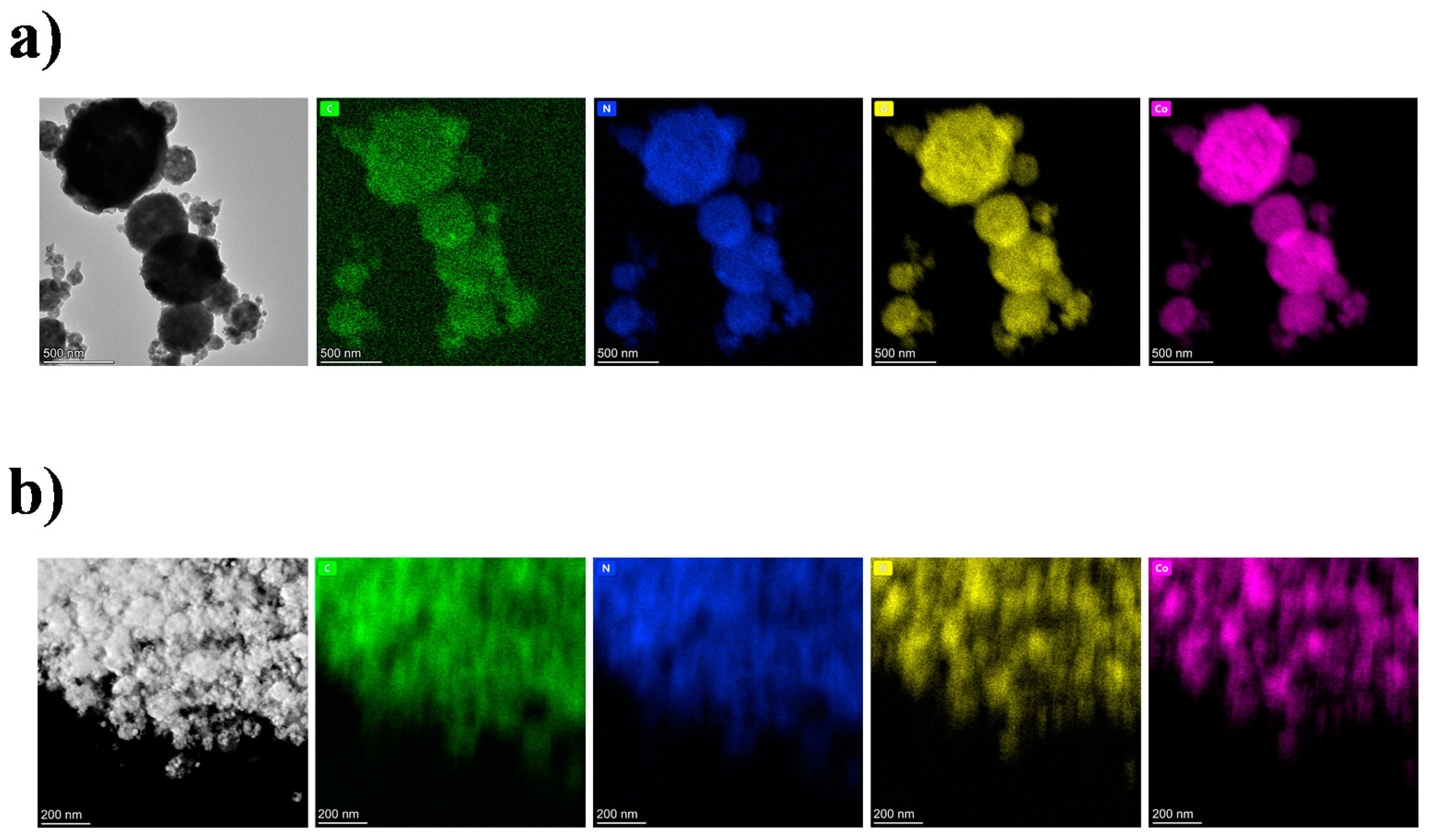 Chemosensors 09 00006 g003