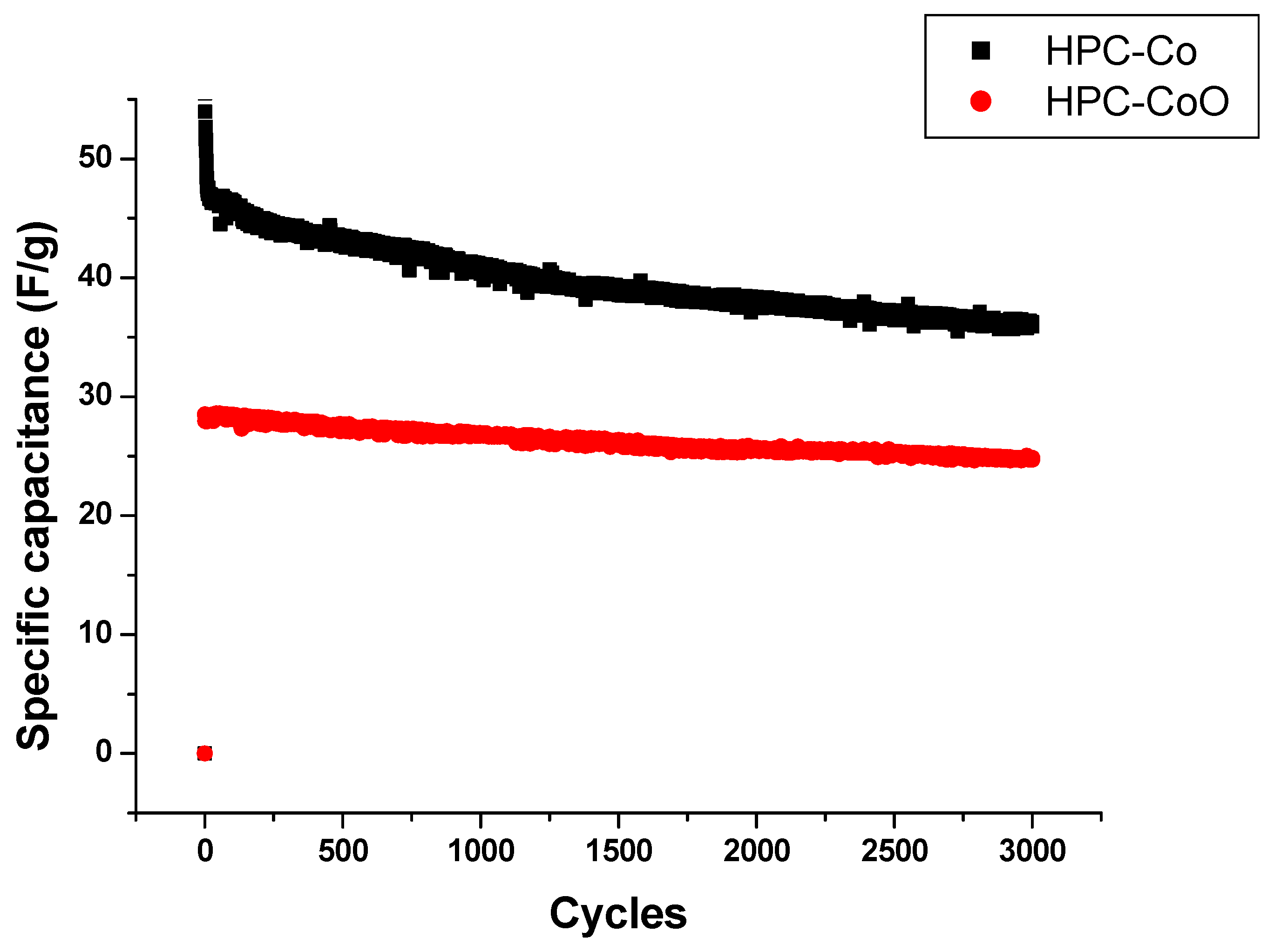 Chemosensors 09 00006 g017