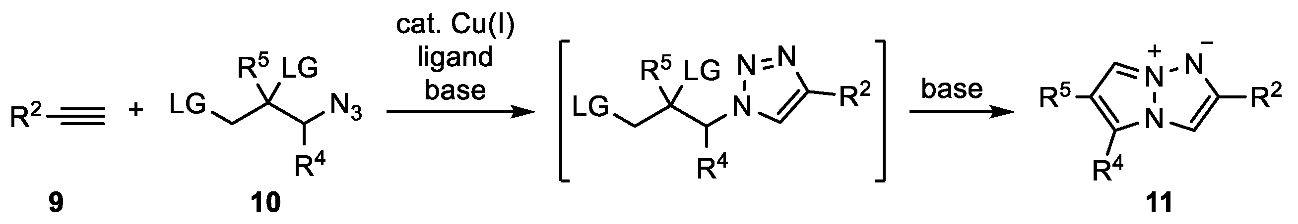 Chemosensors 09 00016 sch002 Chemosensors 09 00016 sch002