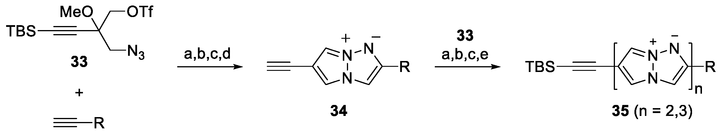 Chemosensors 09 00016 sch010 Chemosensors 09 00016 sch010