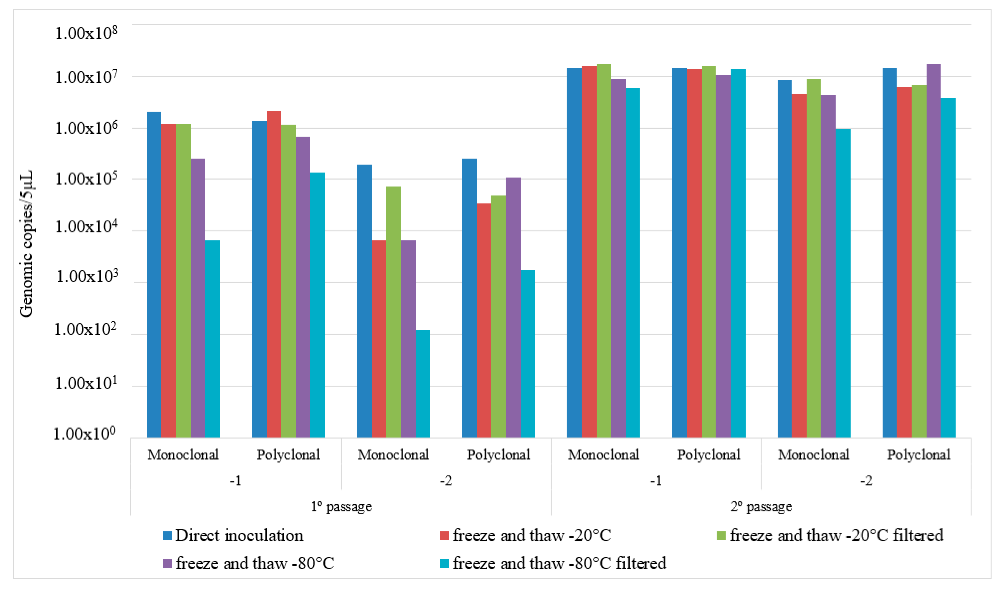 Chemosensors 09 00019 g005