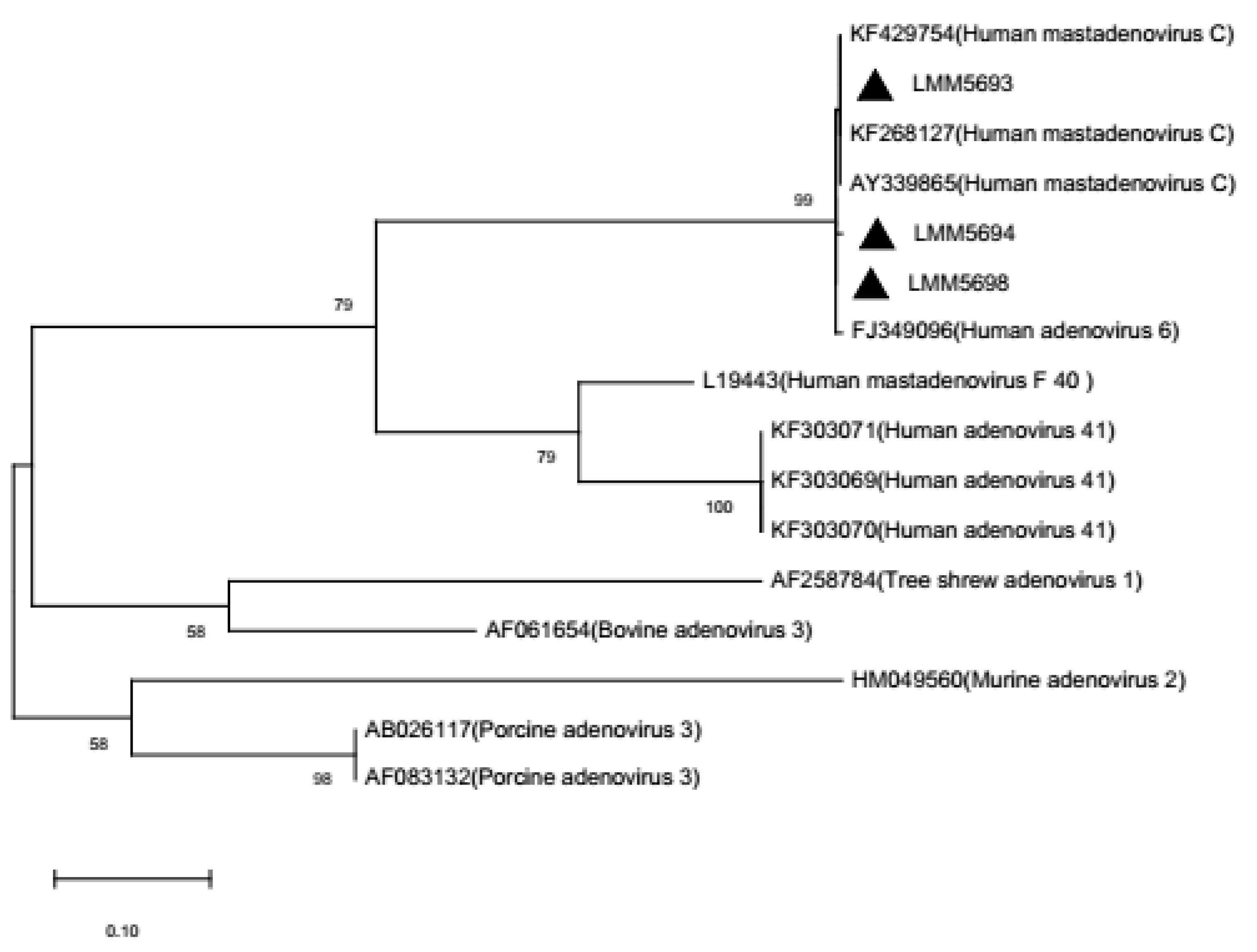 Chemosensors 09 00019 g006