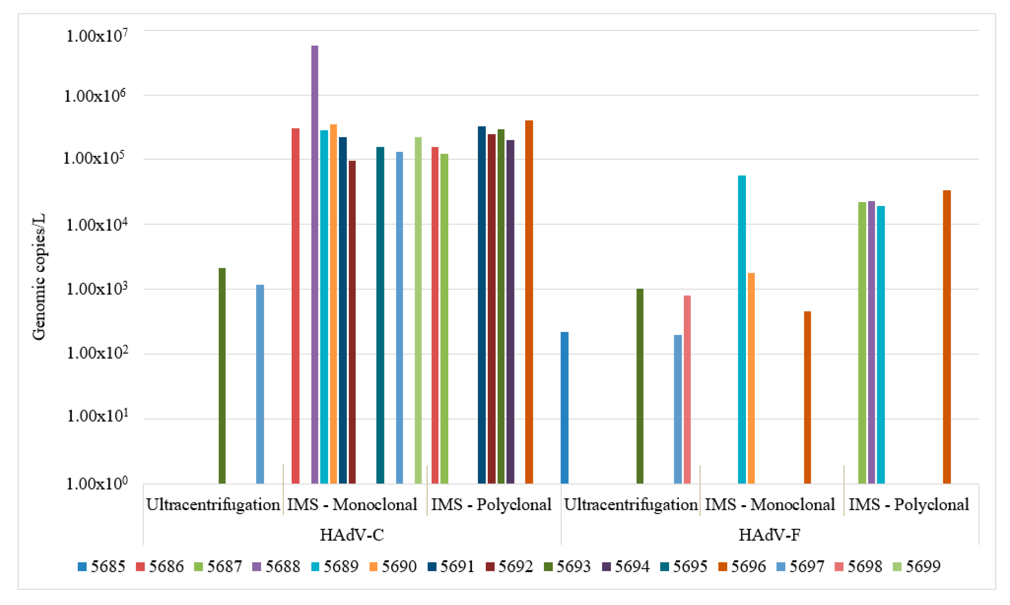 Chemosensors 09 00019 g007