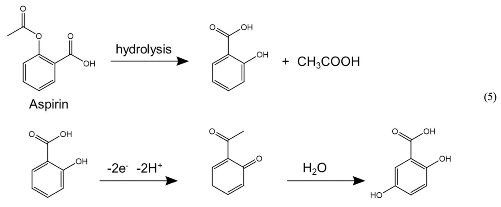 Chemosensors 09 00024 i005