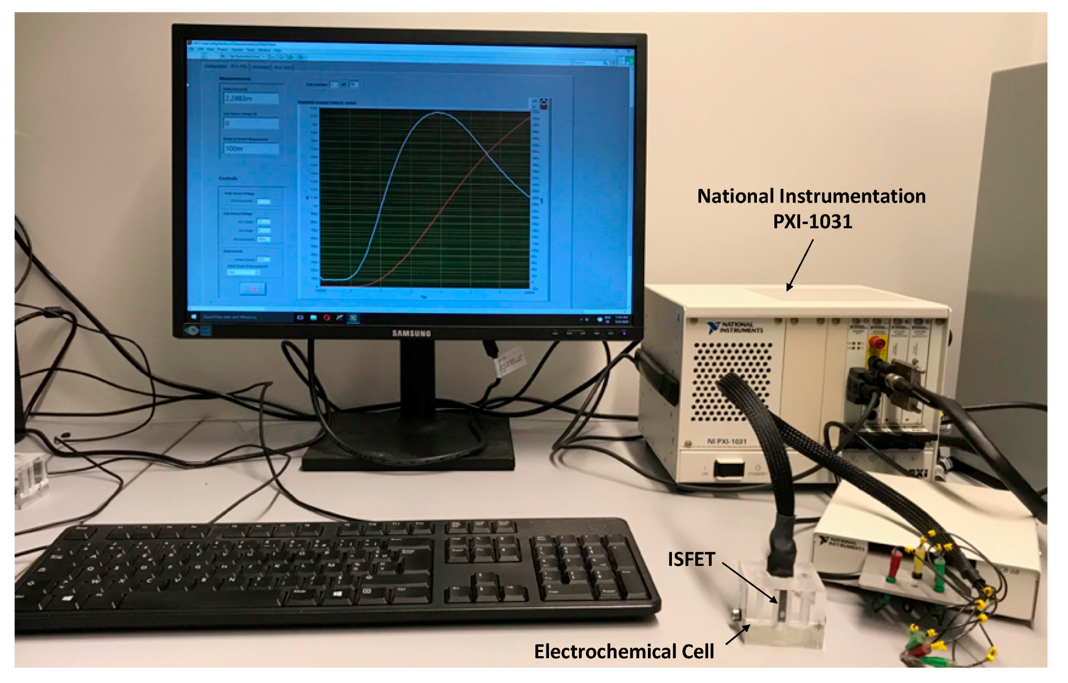 Chemosensors 09 00026 g002