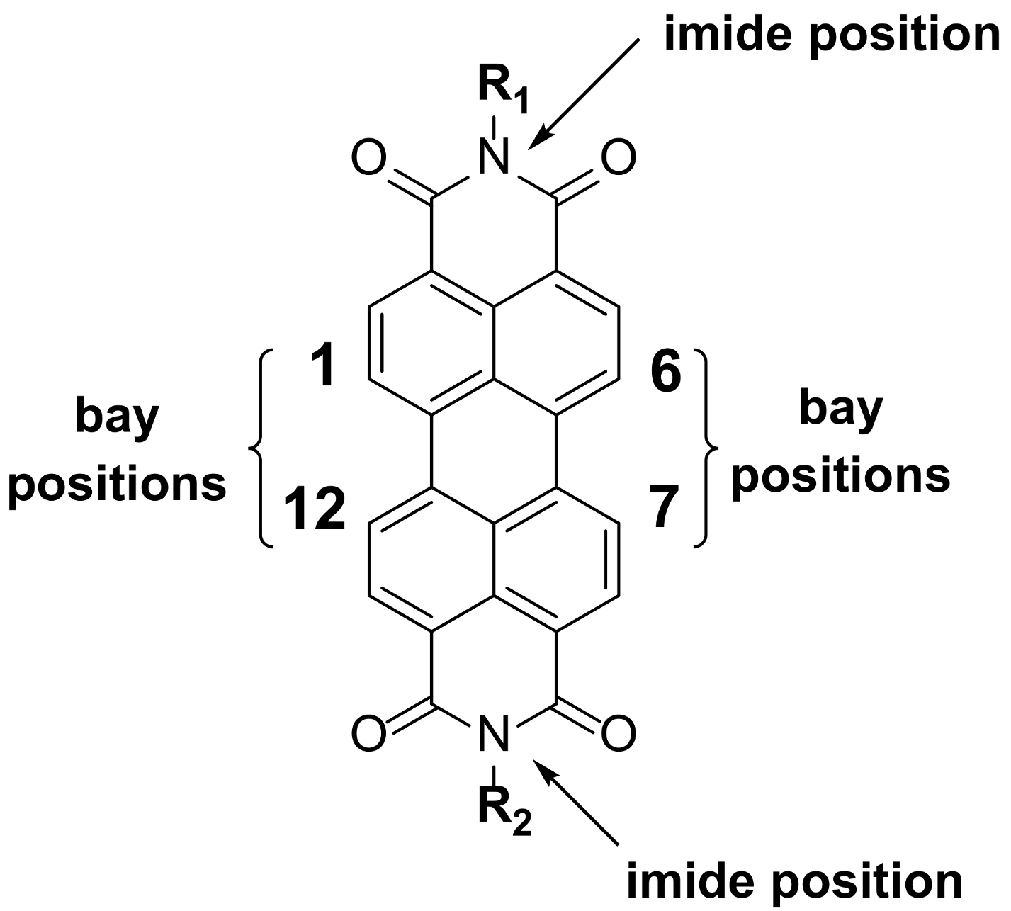 Chemosensors 09 00030 g001