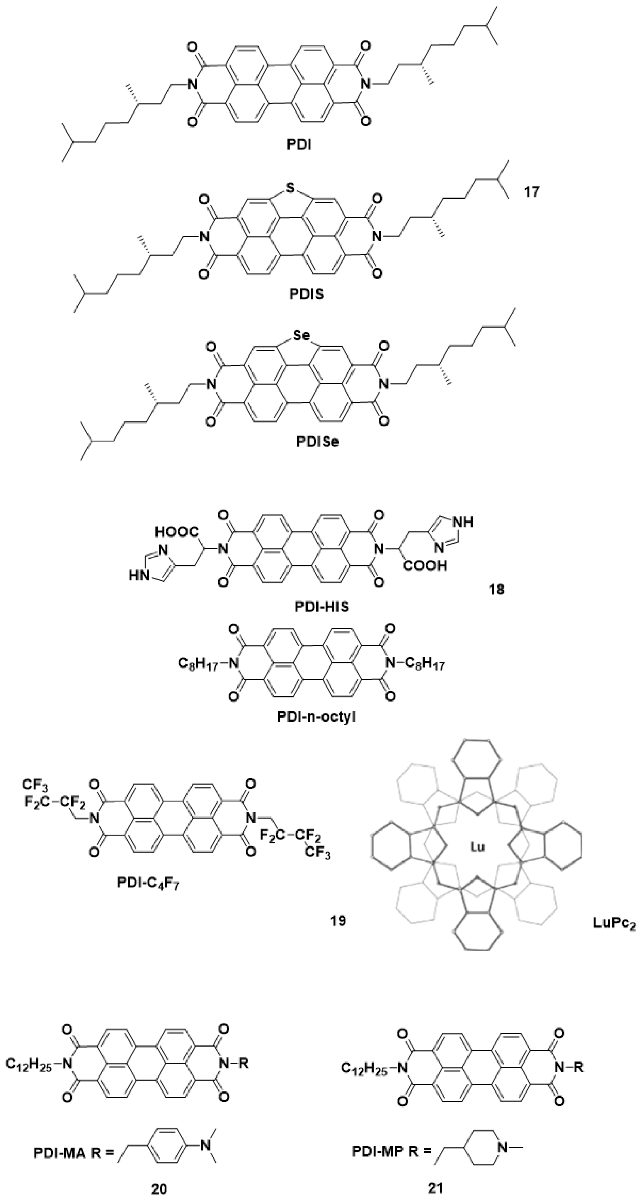 Chemosensors 09 00030 g010c