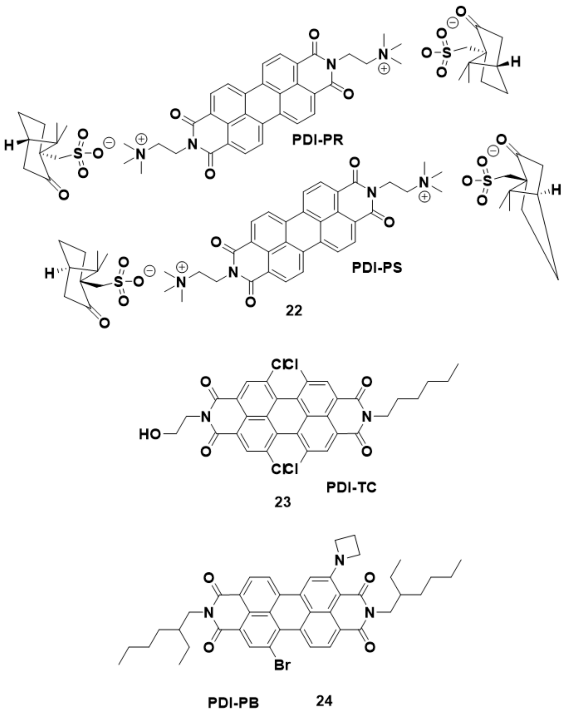 Chemosensors 09 00030 g010d