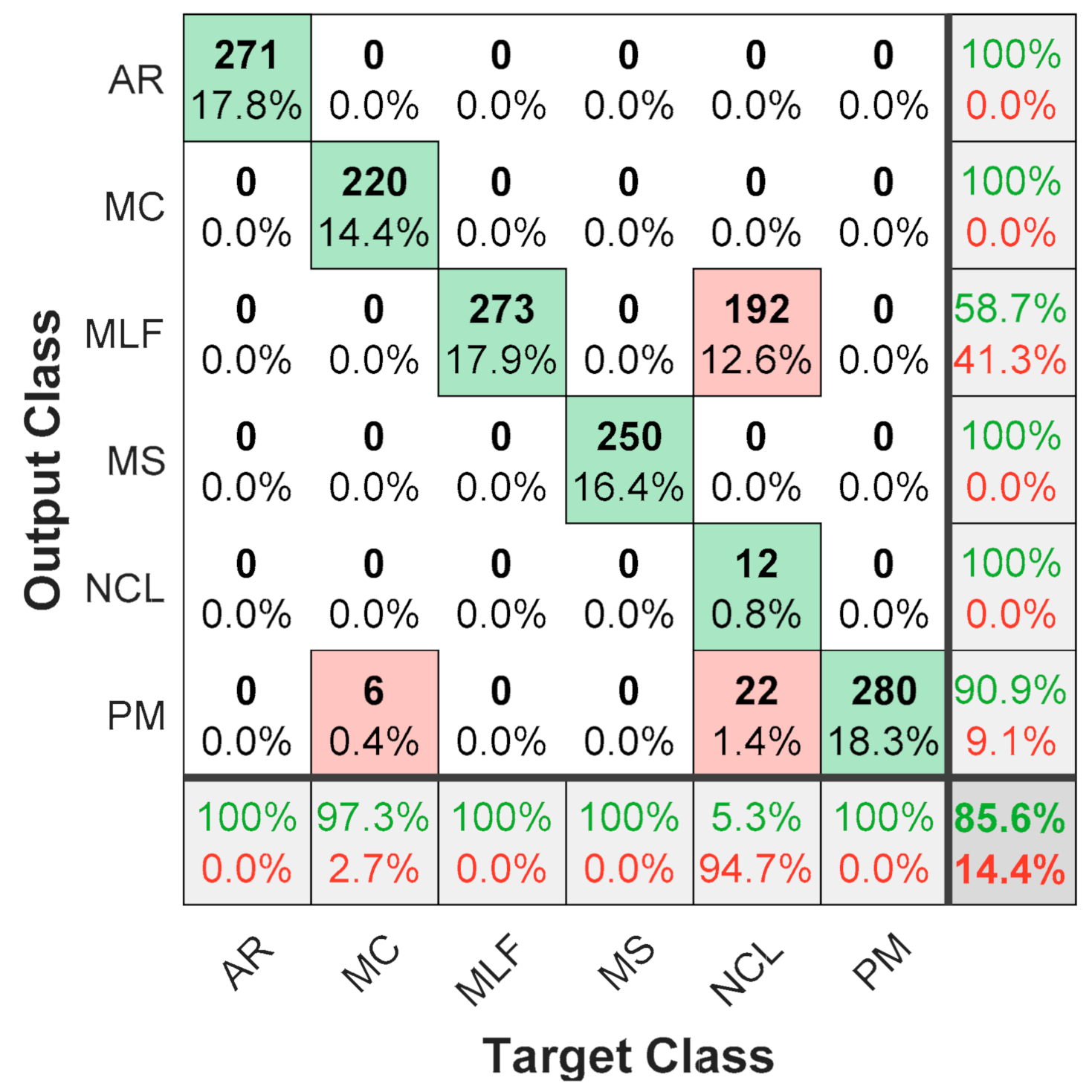 Chemosensors 09 00031 g007 Chemosensors 09 00031 g007