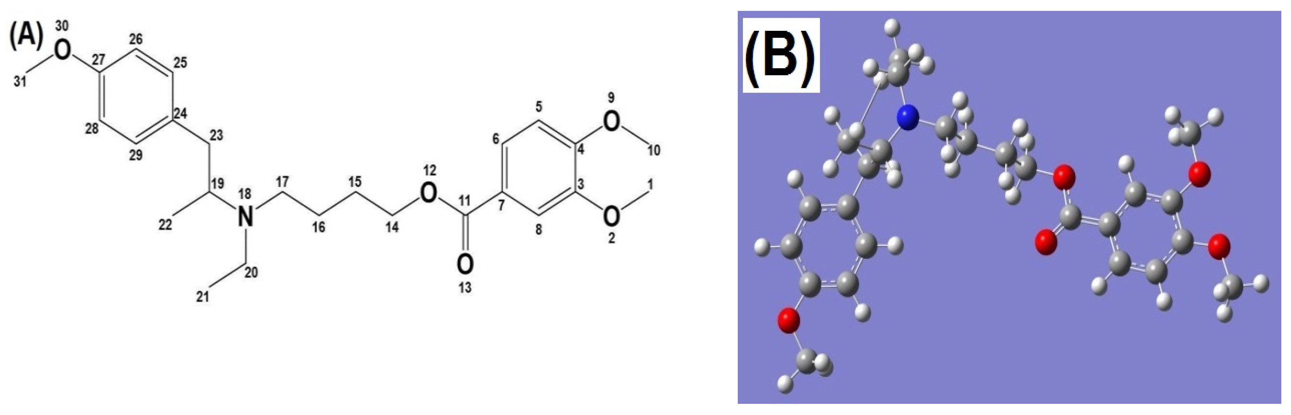 Chemosensors 09 00035 g007a