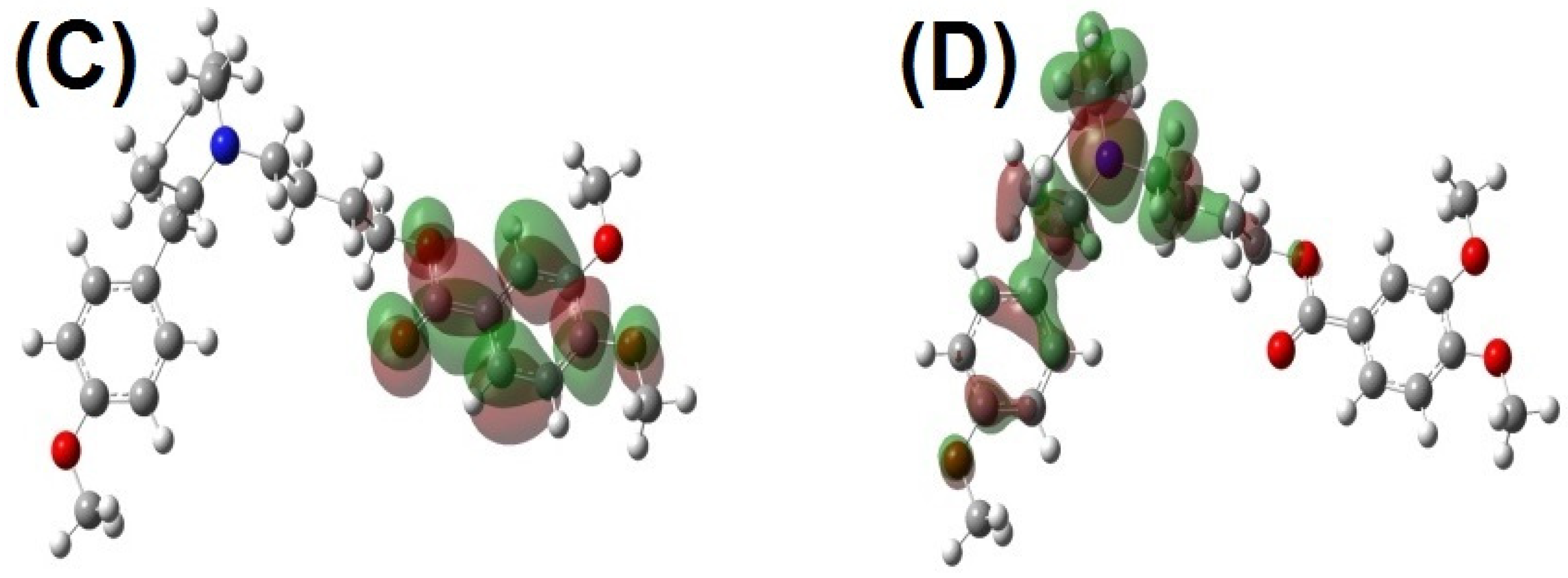 Chemosensors 09 00035 g007b