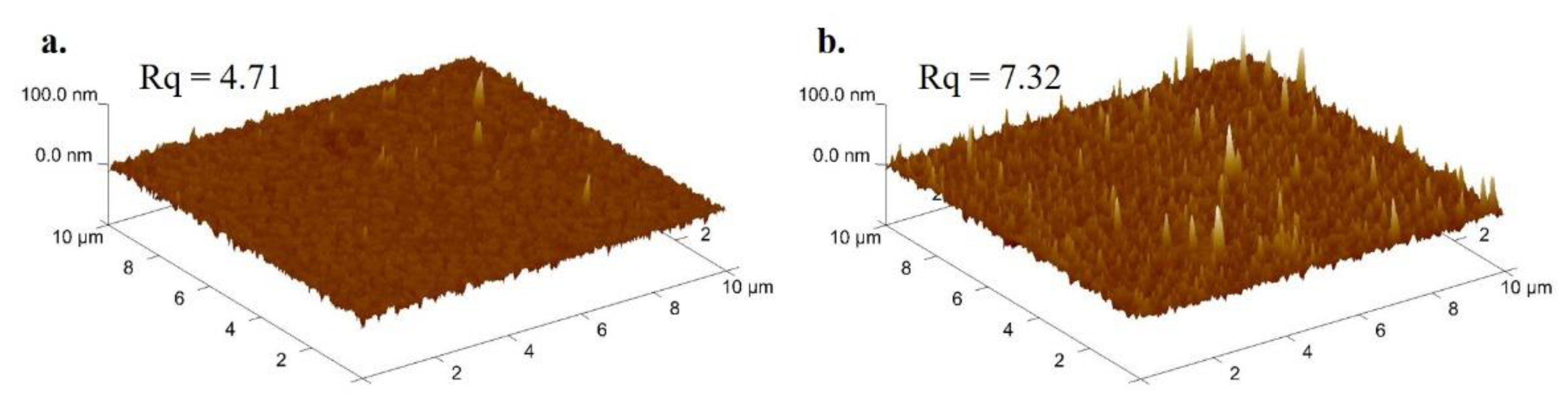 Chemosensors 09 00037 g003