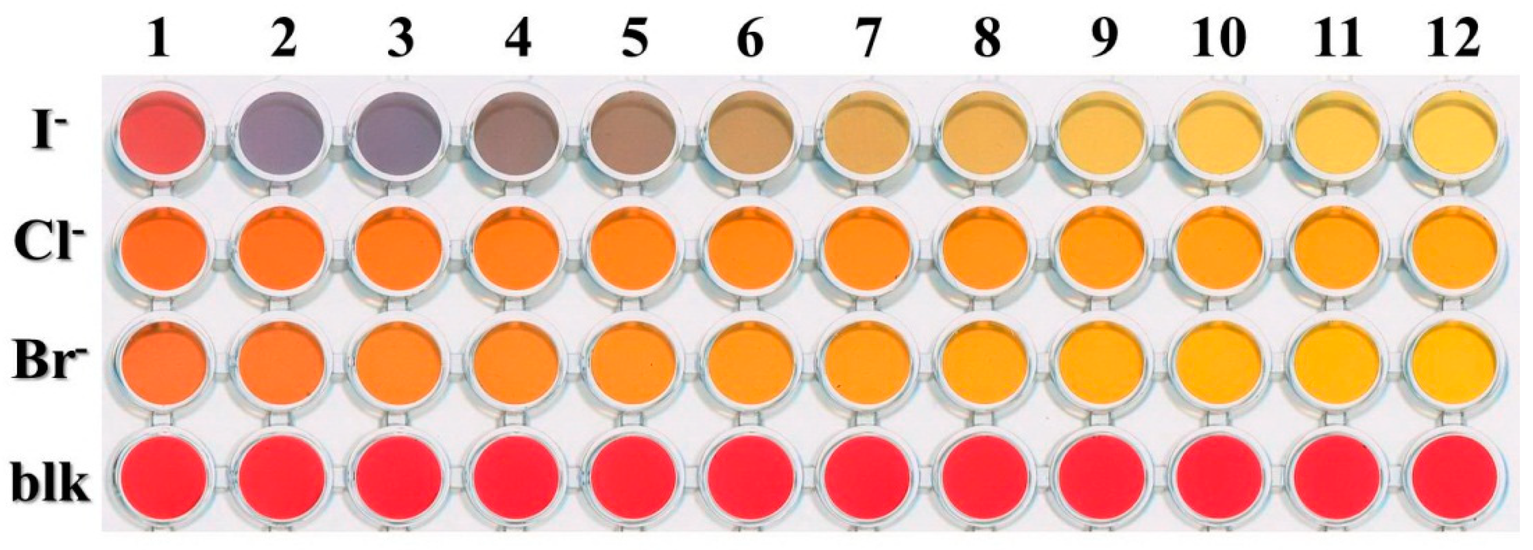 Chemosensors 09 00039 g007