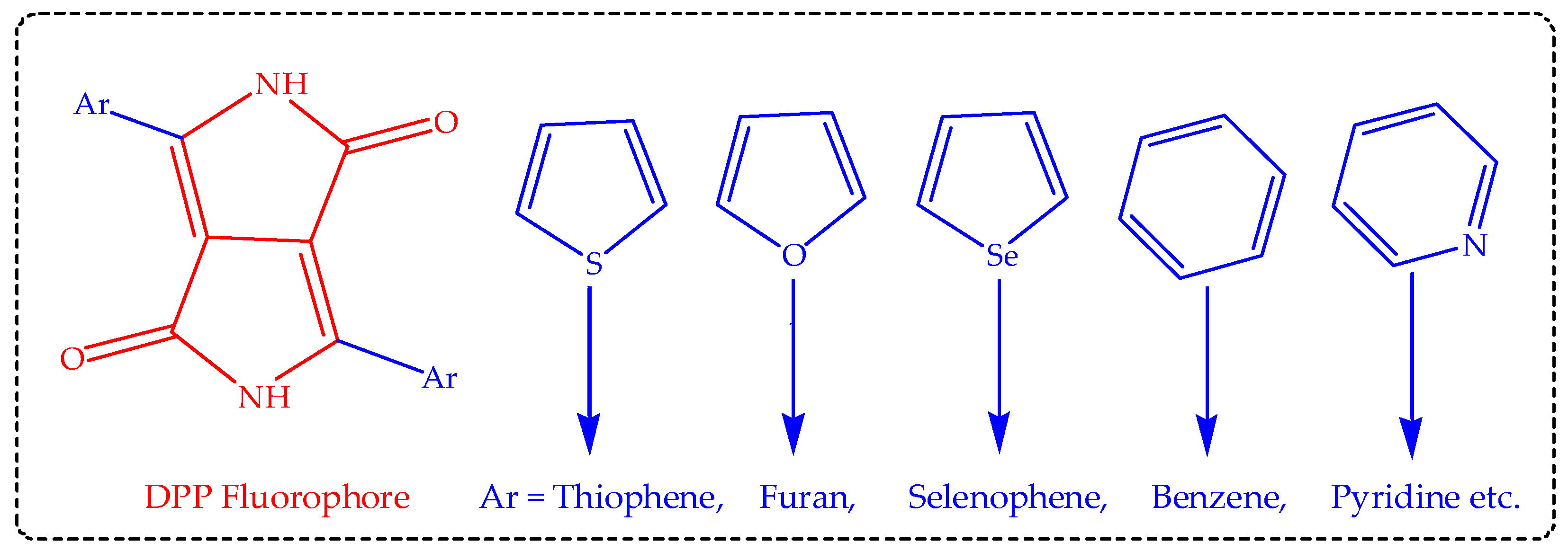 Chemosensors 09 00044 g001 Chemosensors 09 00044 g001