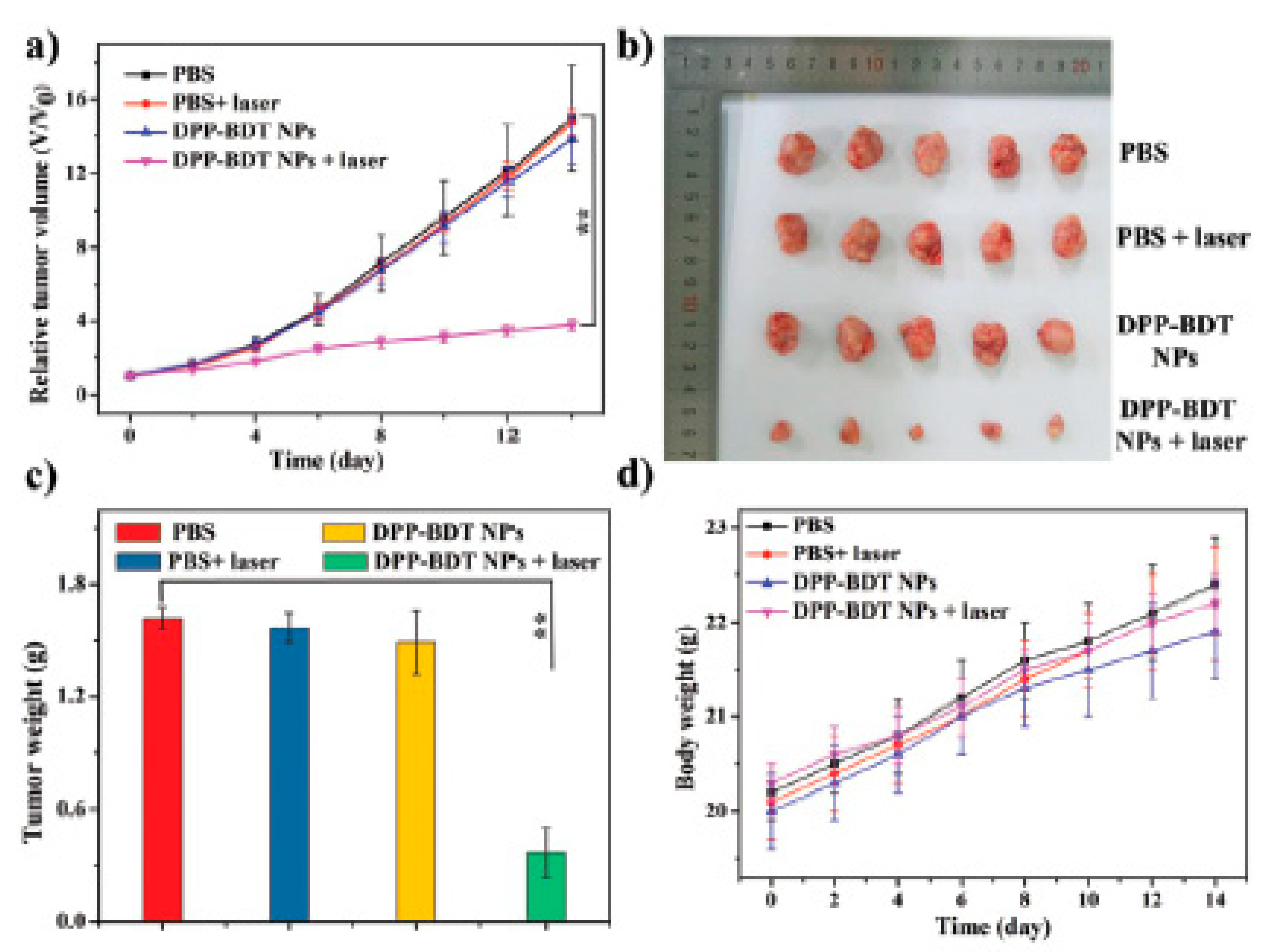 Chemosensors 09 00044 g015b Chemosensors 09 00044 g015b