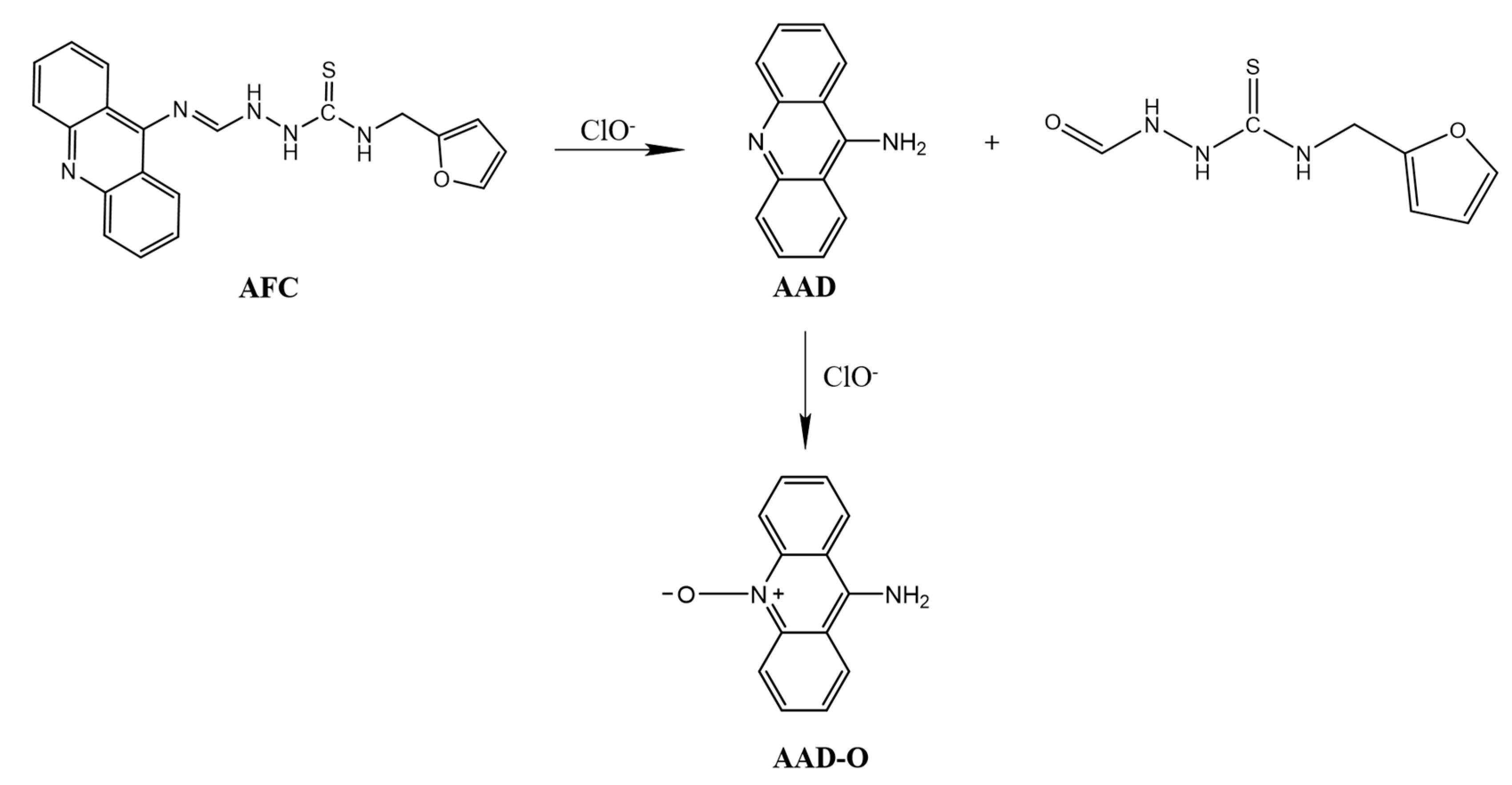 Chemosensors 09 00065 sch002