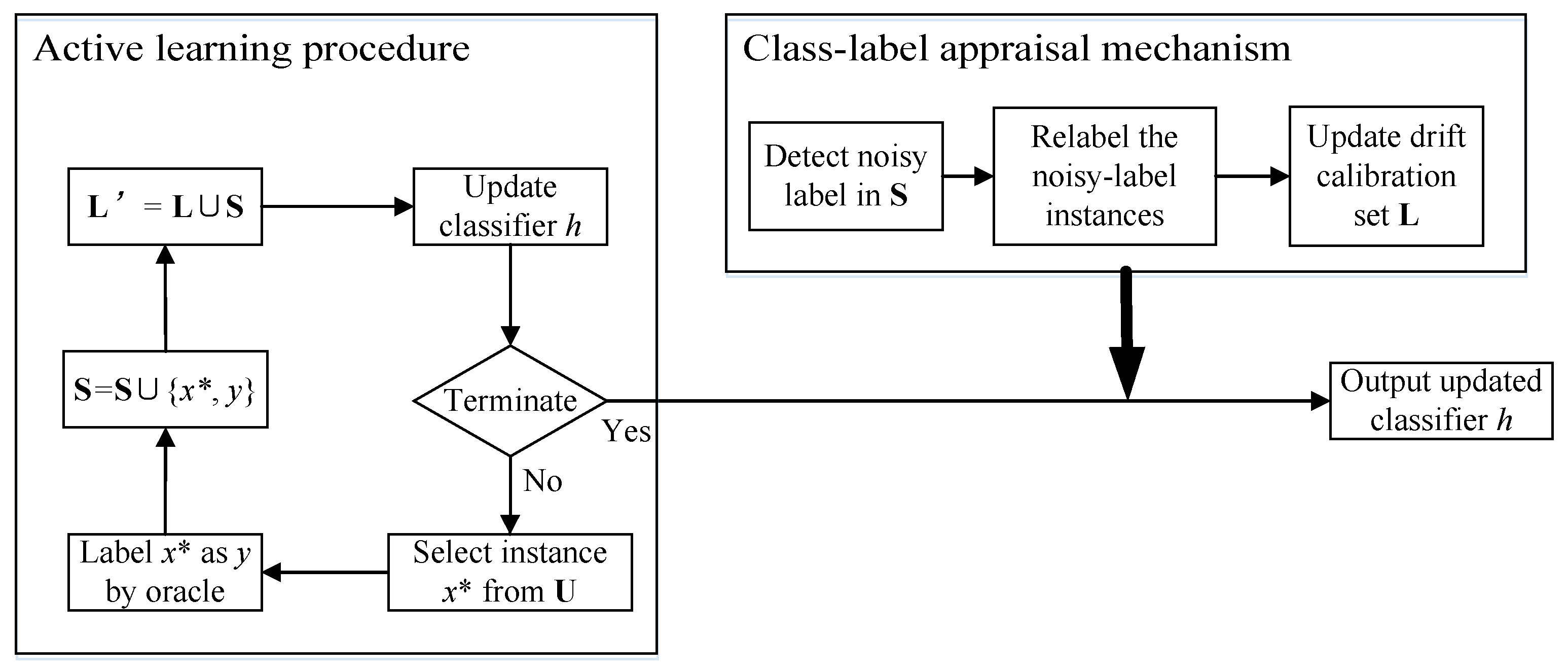 Chemosensors 09 00078 g002