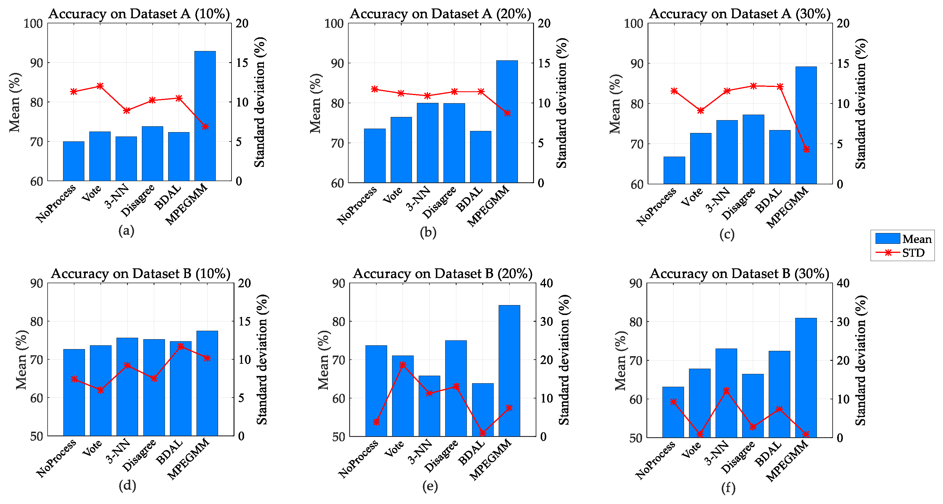 Chemosensors 09 00078 g006