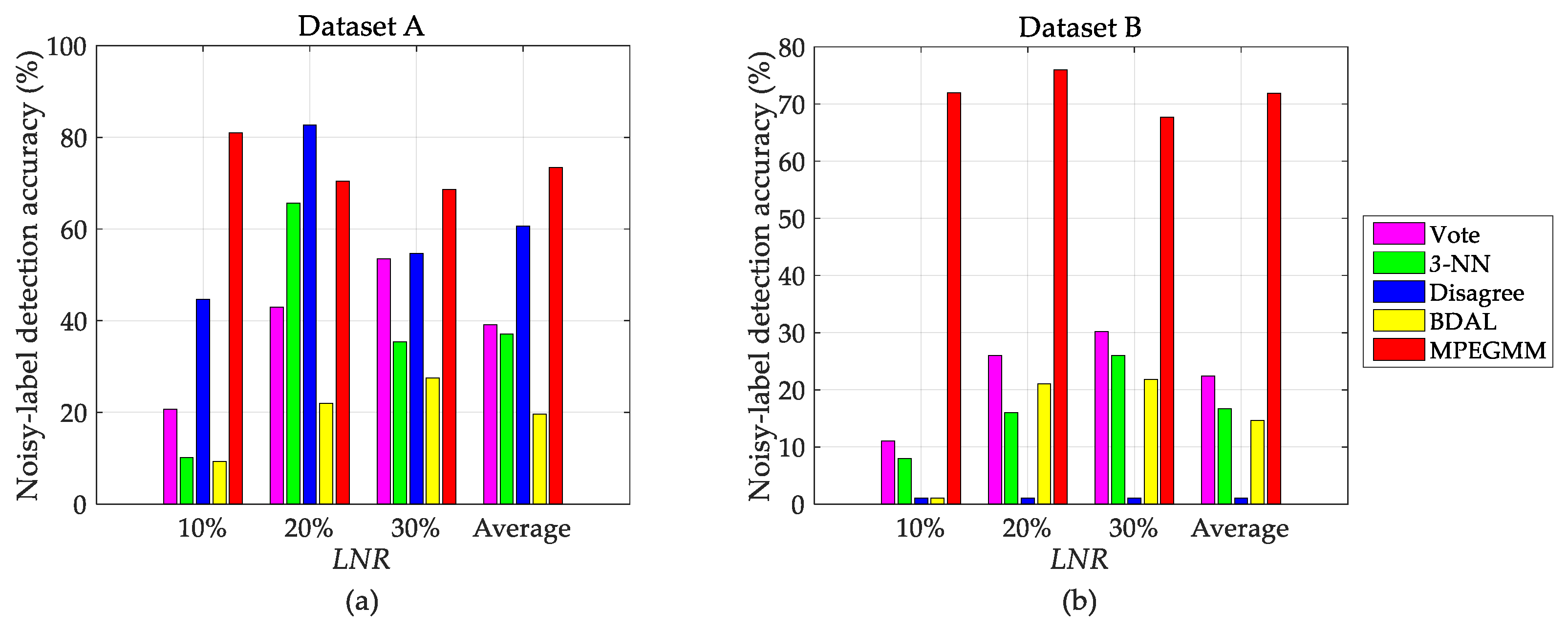 Chemosensors 09 00078 g007