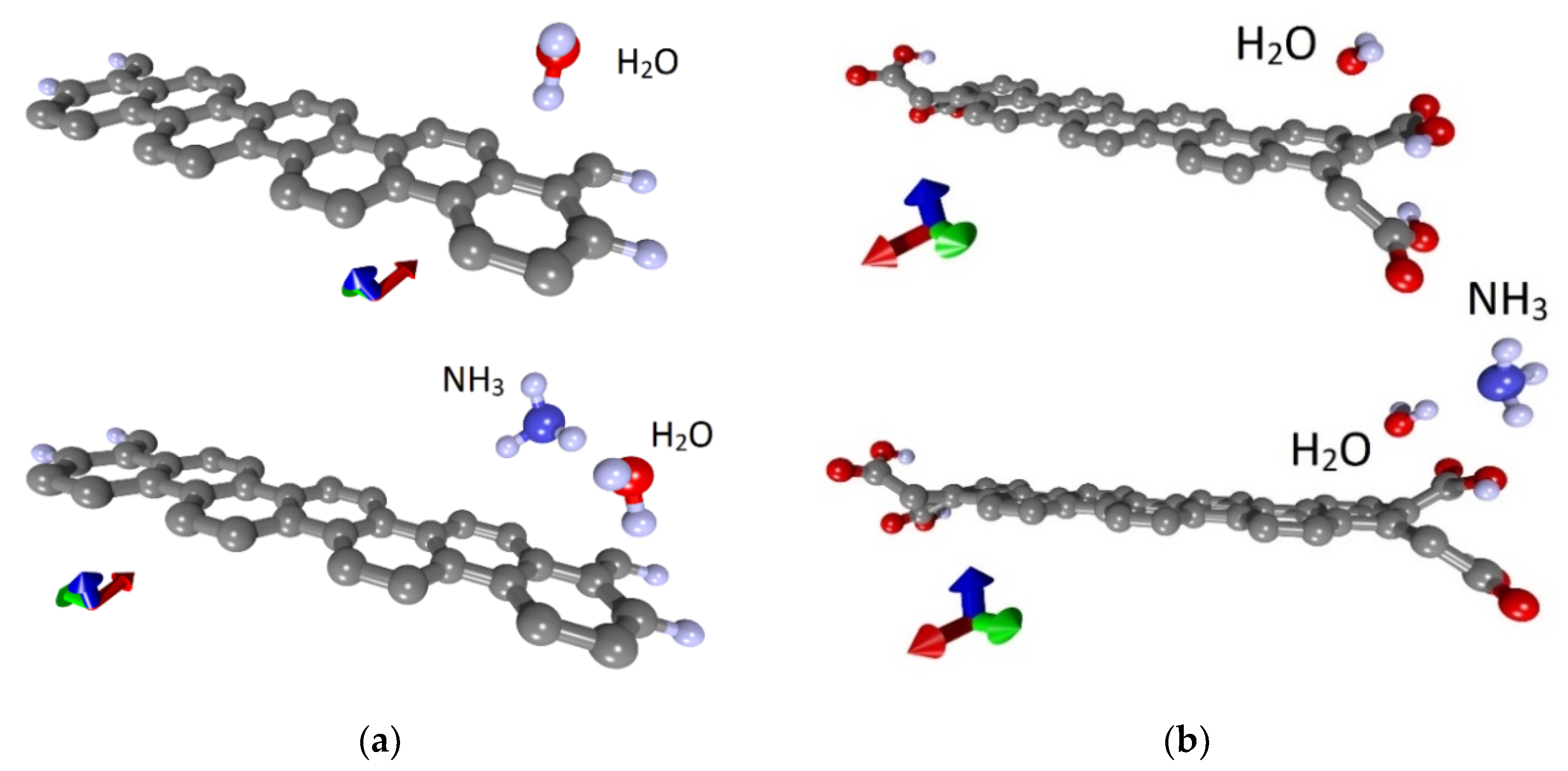 Chemosensors 09 00084 g004 Chemosensors 09 00084 g004