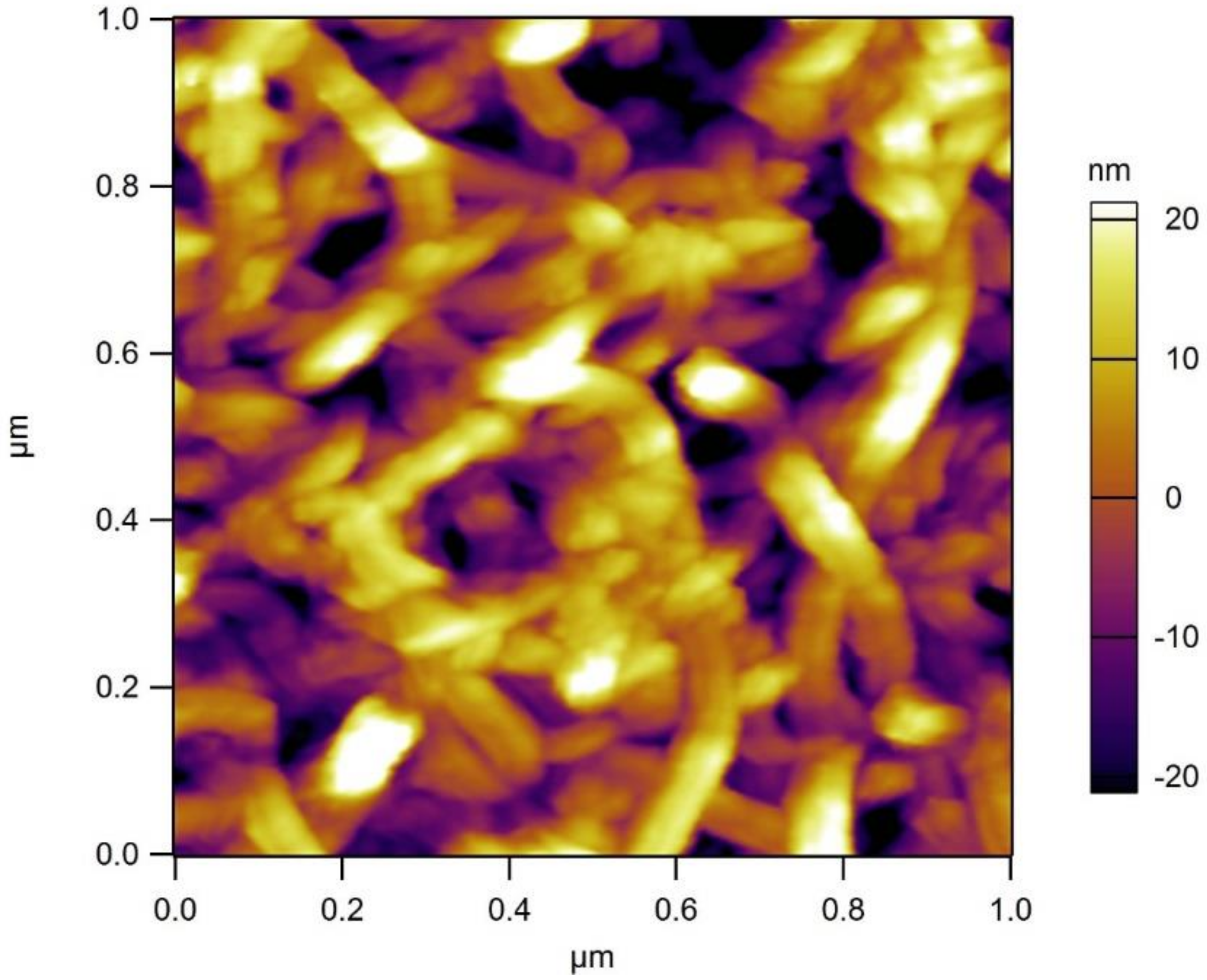 Chemosensors 09 00087 g004