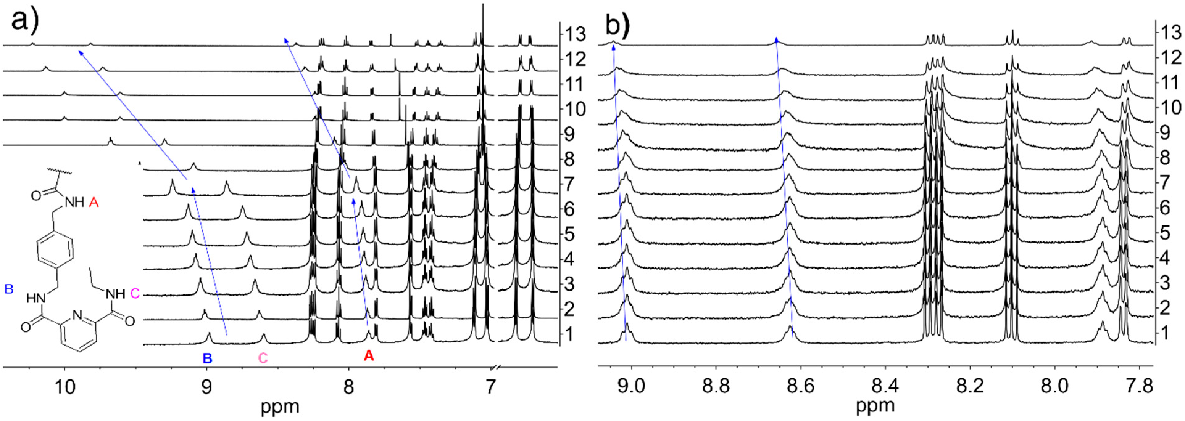 Chemosensors 09 00093 g004a Chemosensors 09 00093 g004a