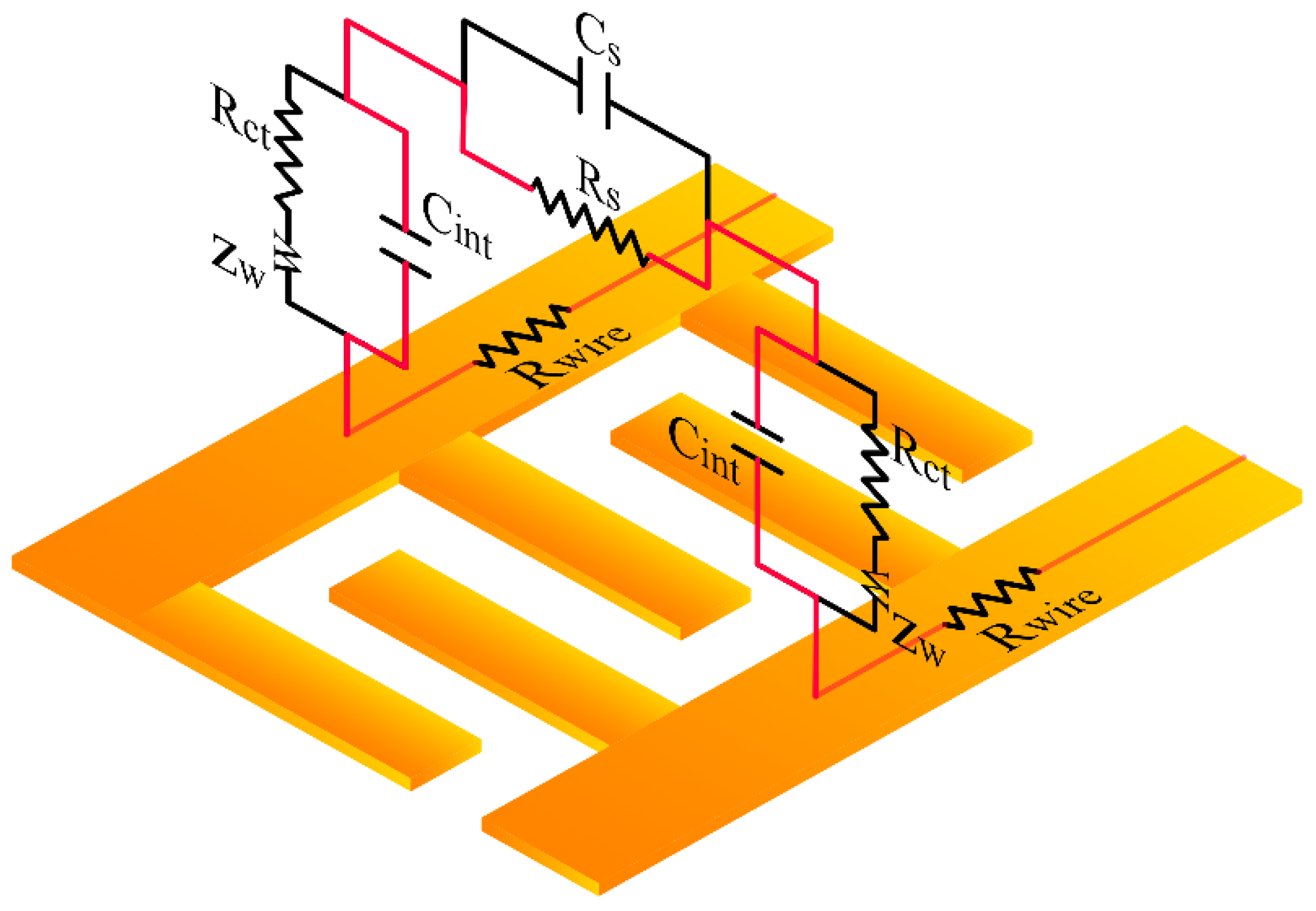 Chemosensors 09 00097 g001