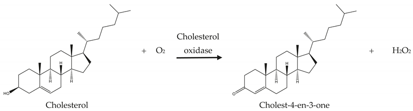 Chemosensors 09 00098 i001