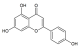 Chemosensors 09 00112 i005