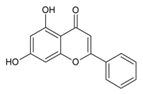 Chemosensors 09 00112 i007