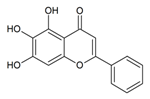 Chemosensors 09 00112 i008