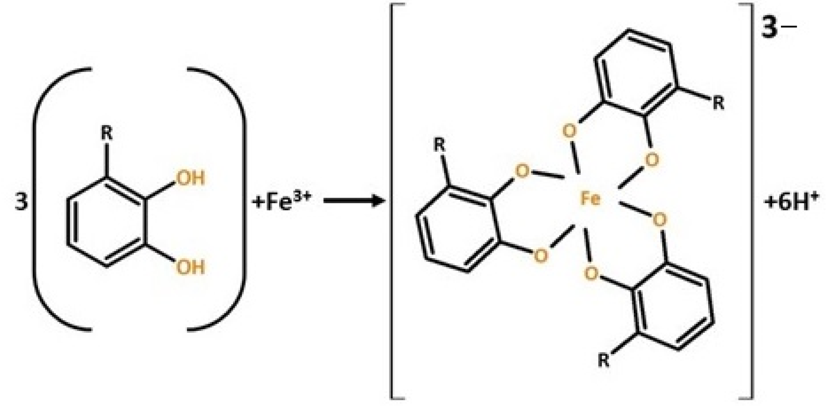 Chemosensors 09 00112 sch002