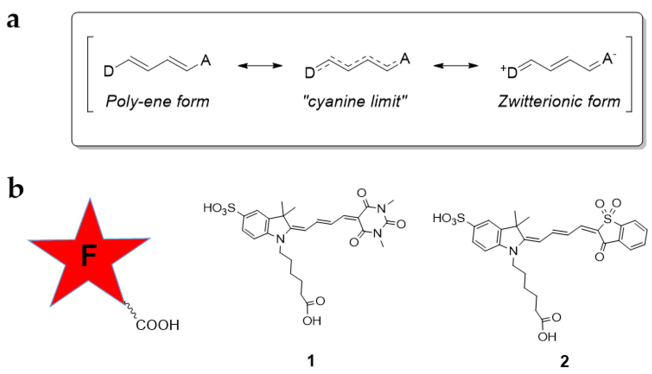 Chemosensors 09 00117 g001