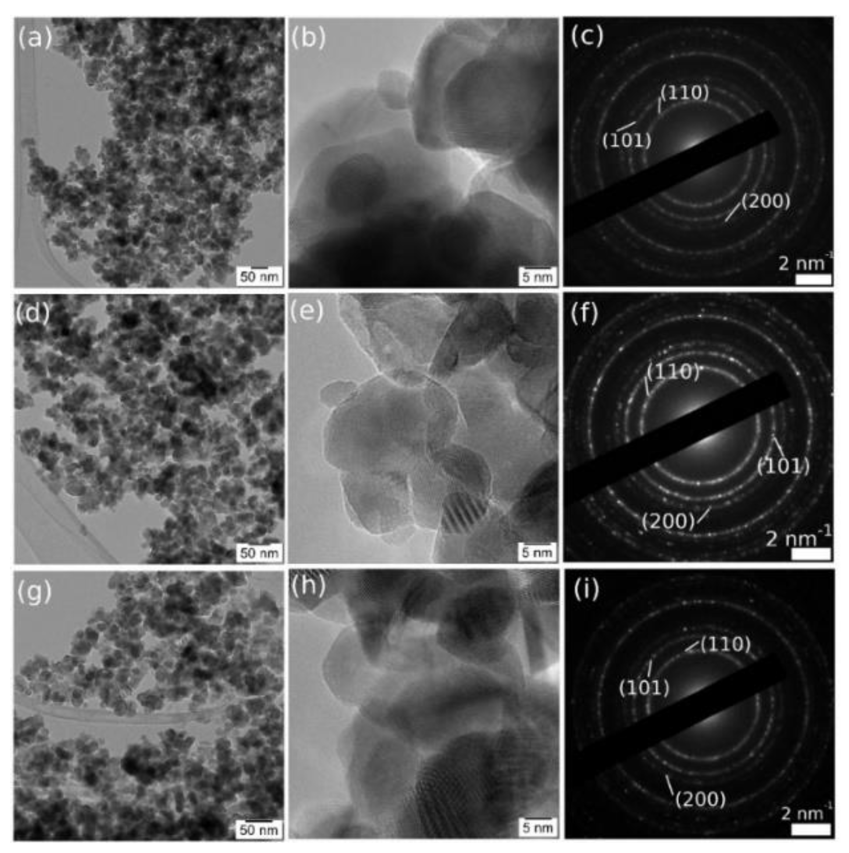 Chemosensors 09 00125 g003