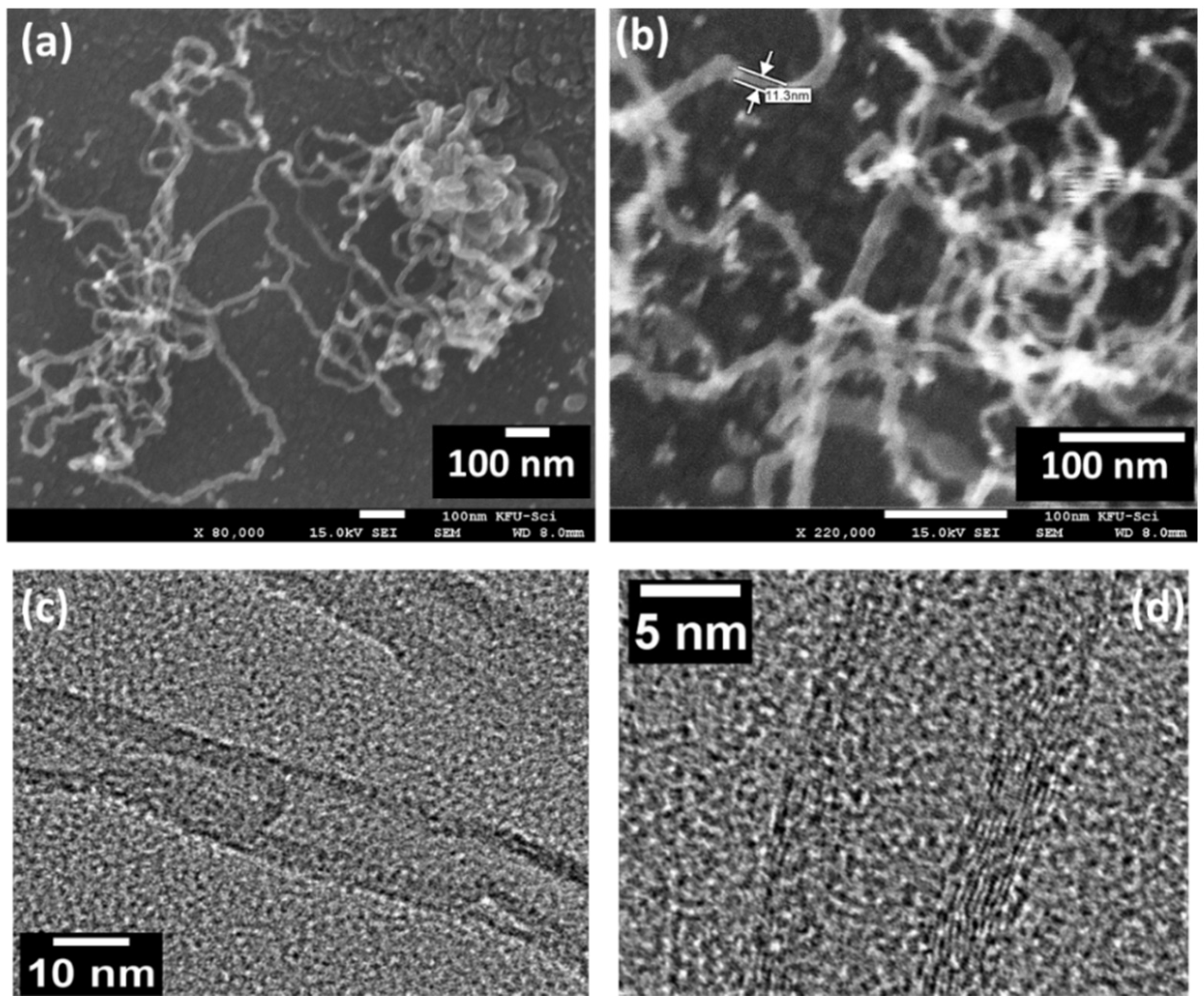 Chemosensors 09 00131 g003 Chemosensors 09 00131 g003