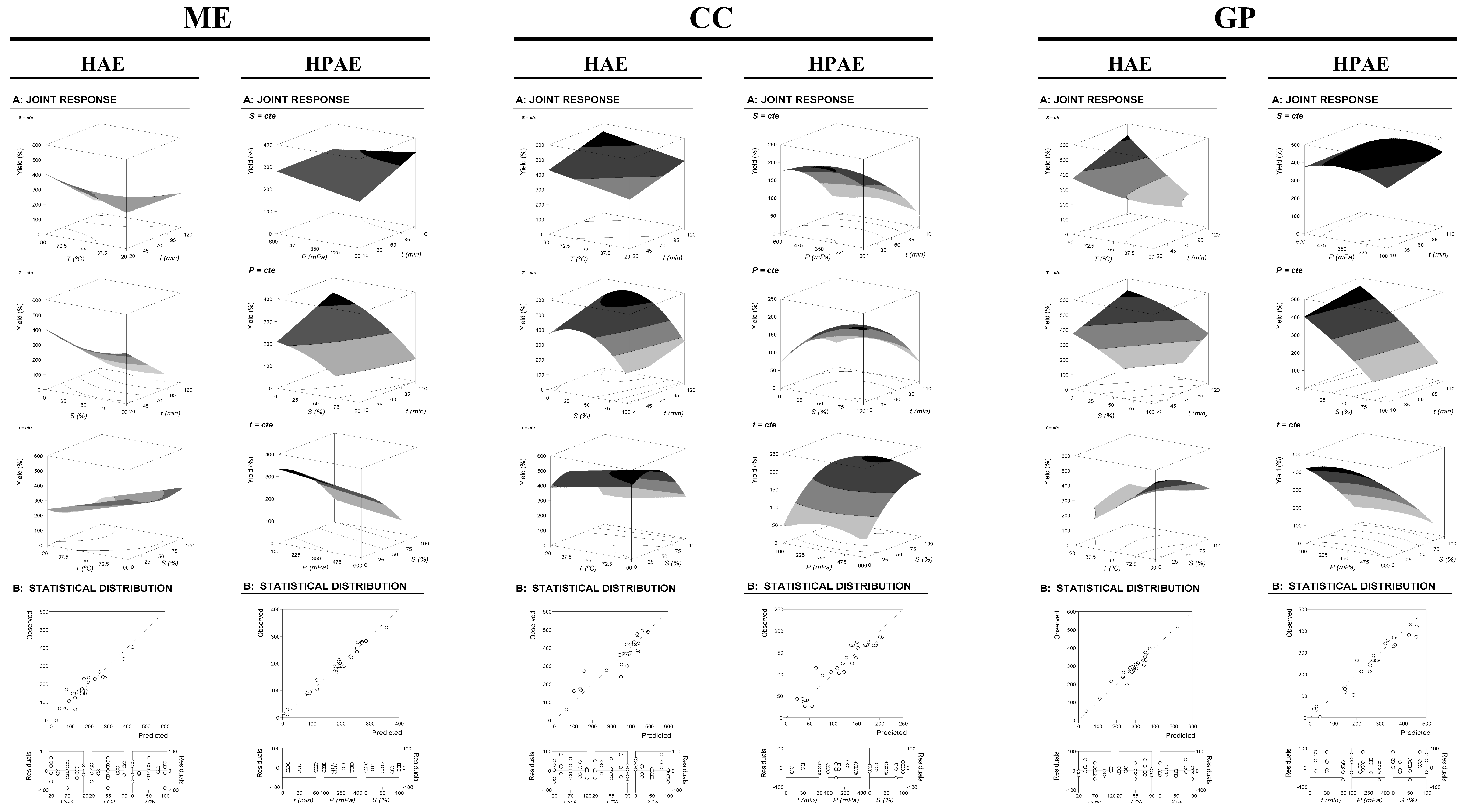 Chemosensors 09 00132 g001