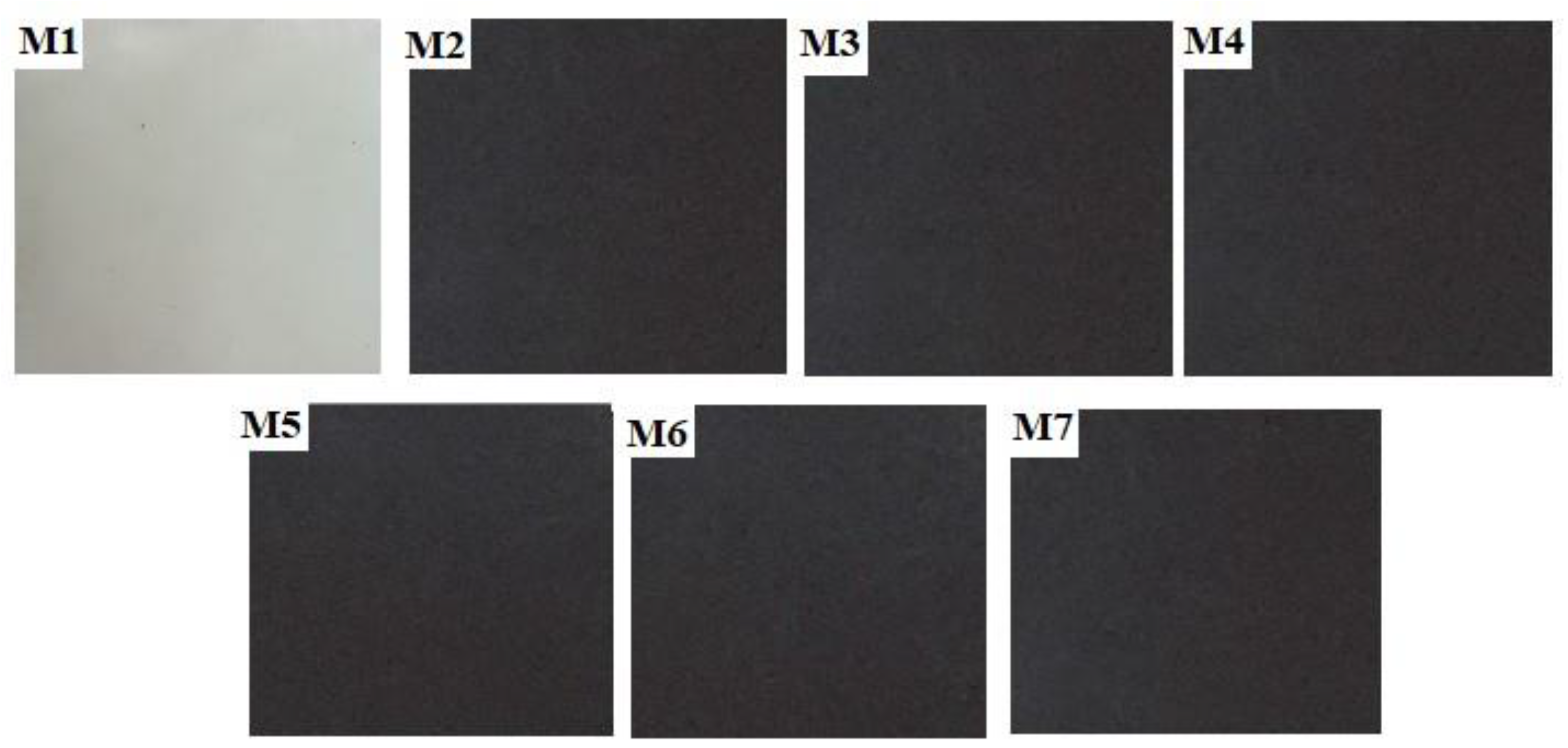 Chemosensors 09 00136 g002