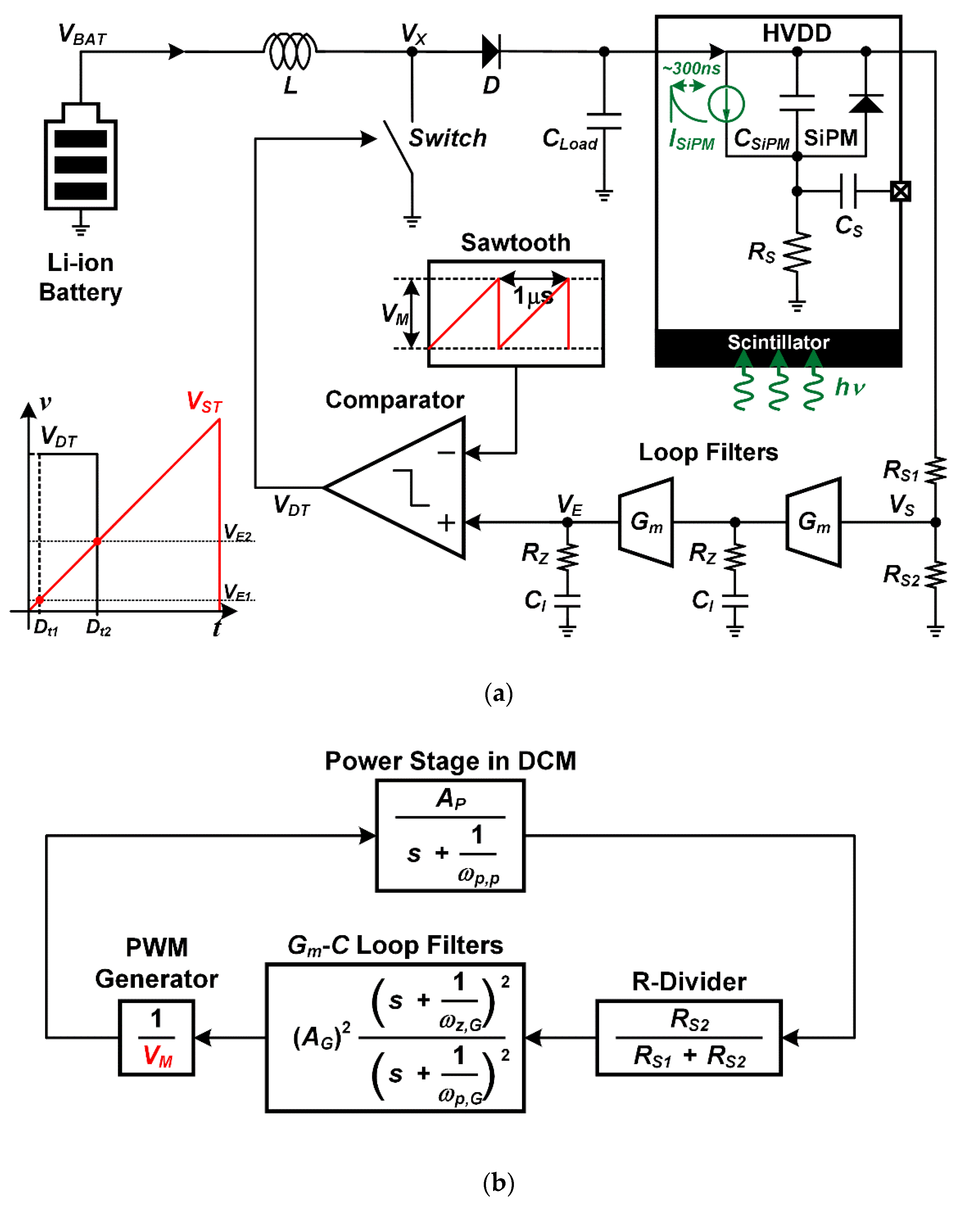 Chemosensors 09 00144 g004