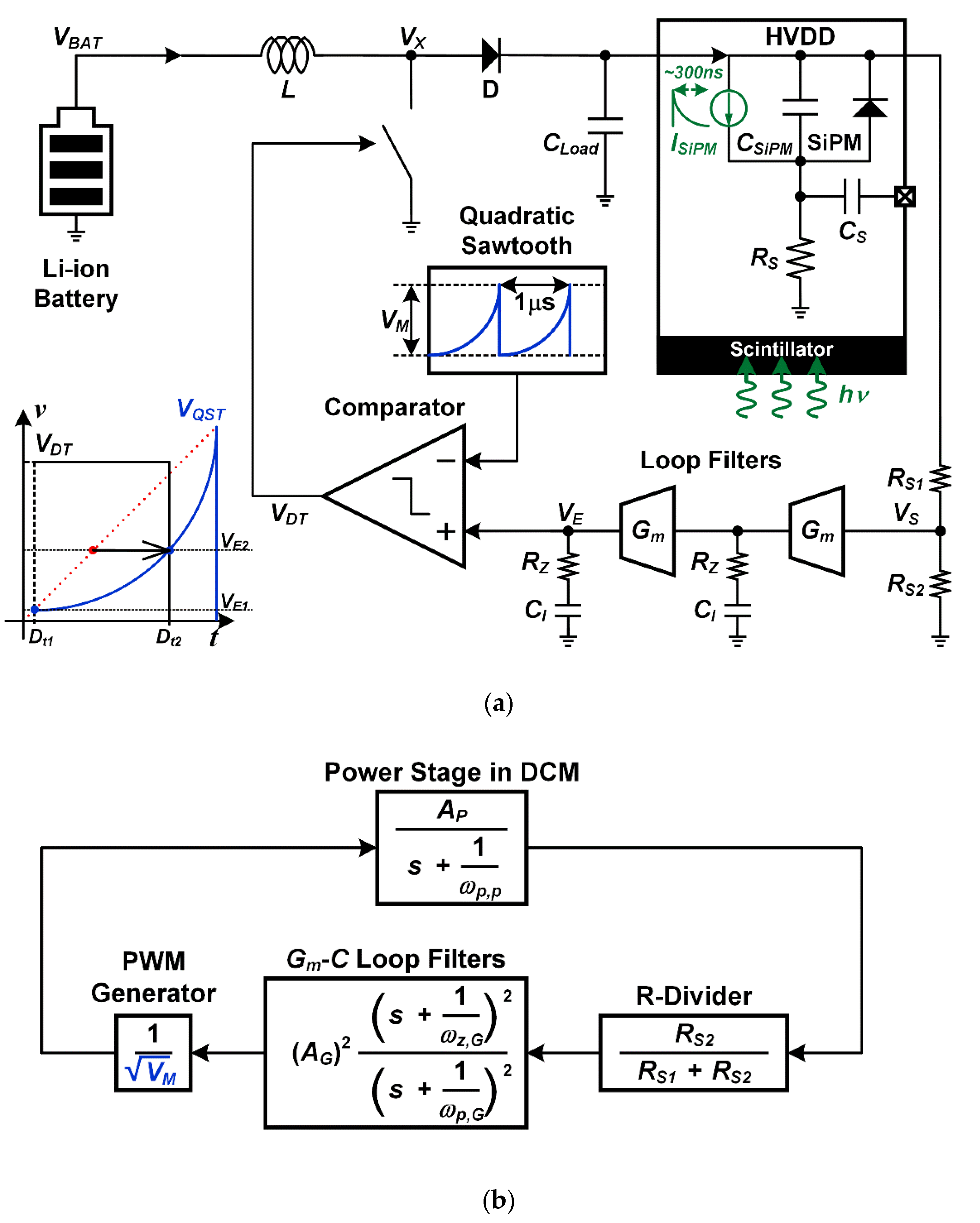 Chemosensors 09 00144 g006