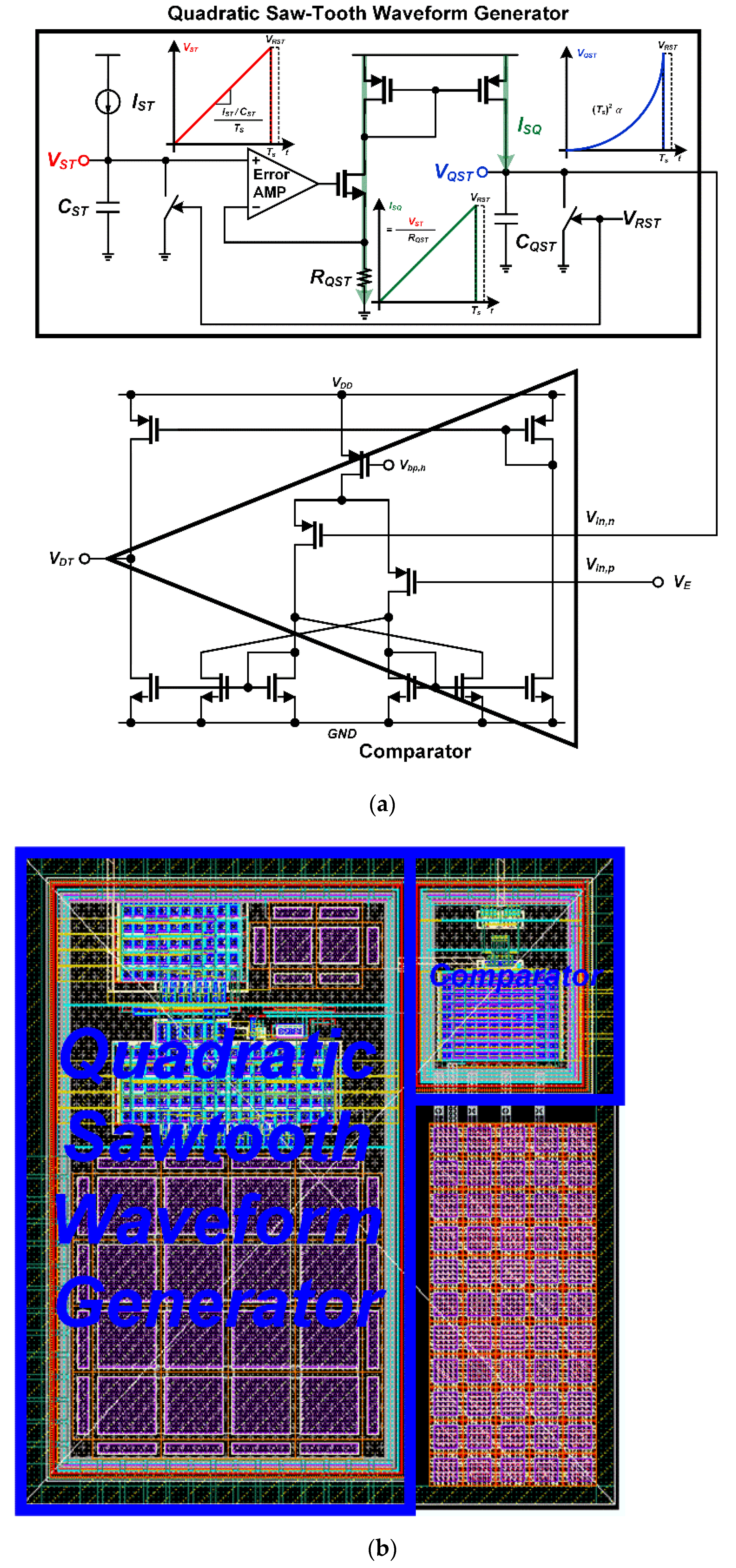 Chemosensors 09 00144 g009